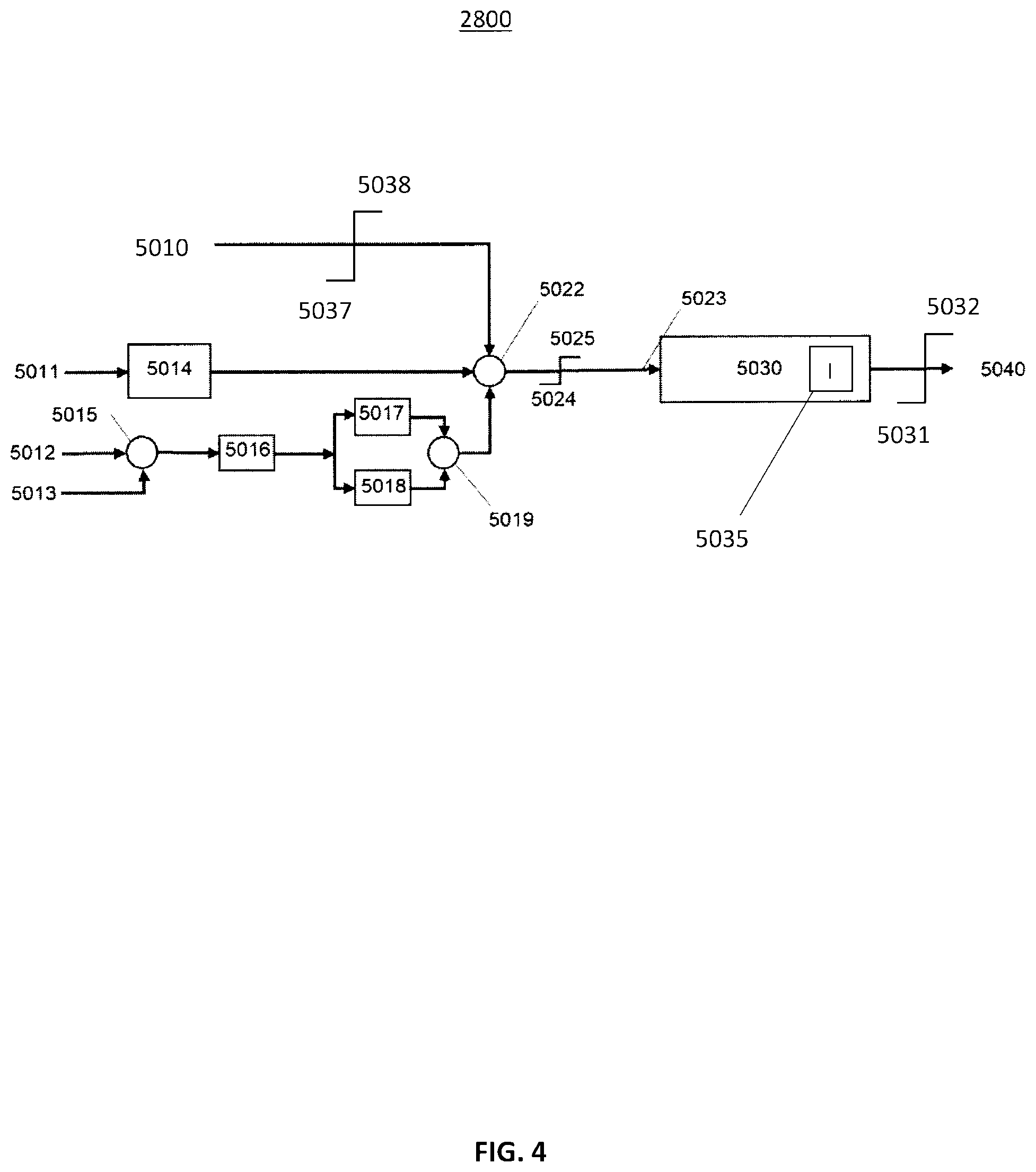 Patent US12326704 Figure 4 – Method and system for providing primary frequency response for a renewable energy plant