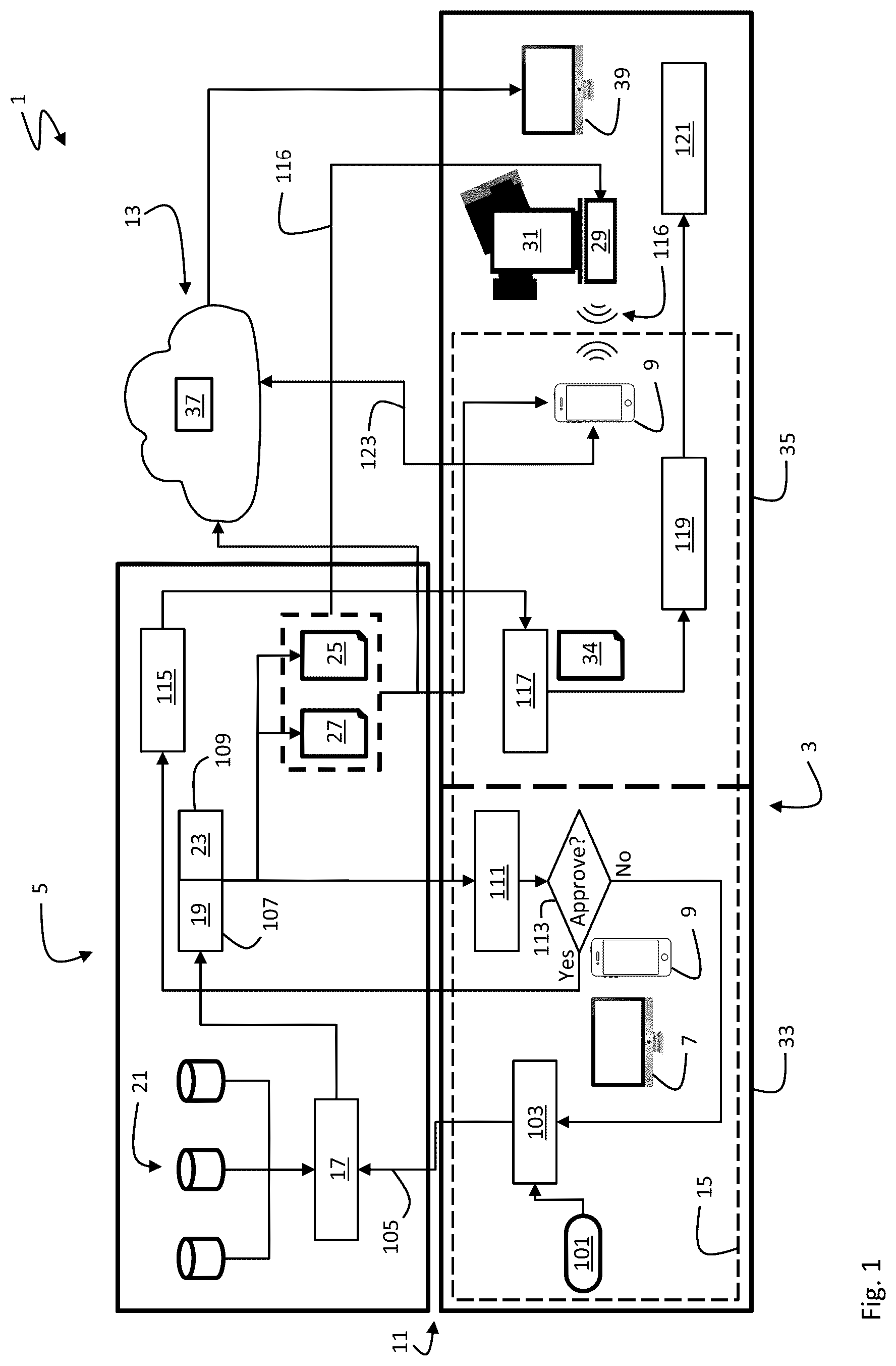 Patent US12326706 Figure 1 – Method and system for defining and configuring a hardware setup of a fluid processing system