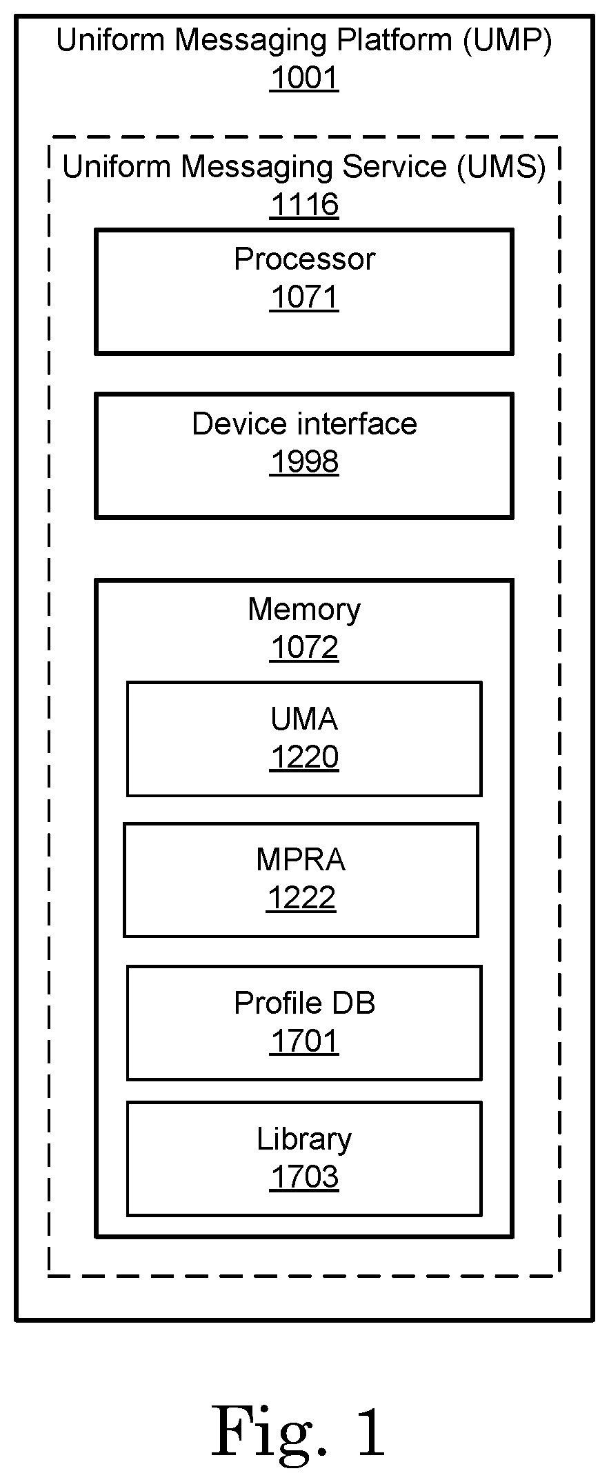 Patent US12326707 — Method and system of providing a uniform messaging platform in a heterogeneous environment — Figure 1