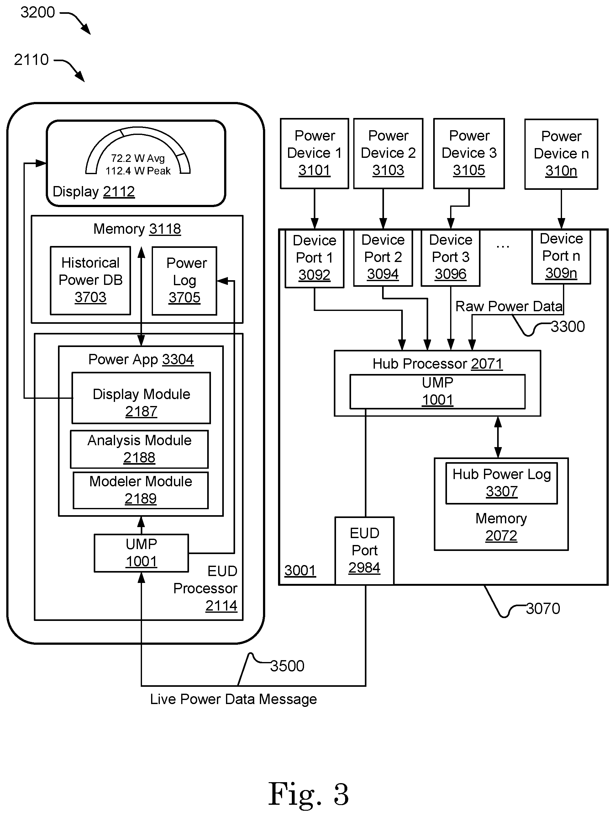 Patent US12326707 Figure 4 – Method and system of providing a uniform messaging platform in a heterogeneous environment