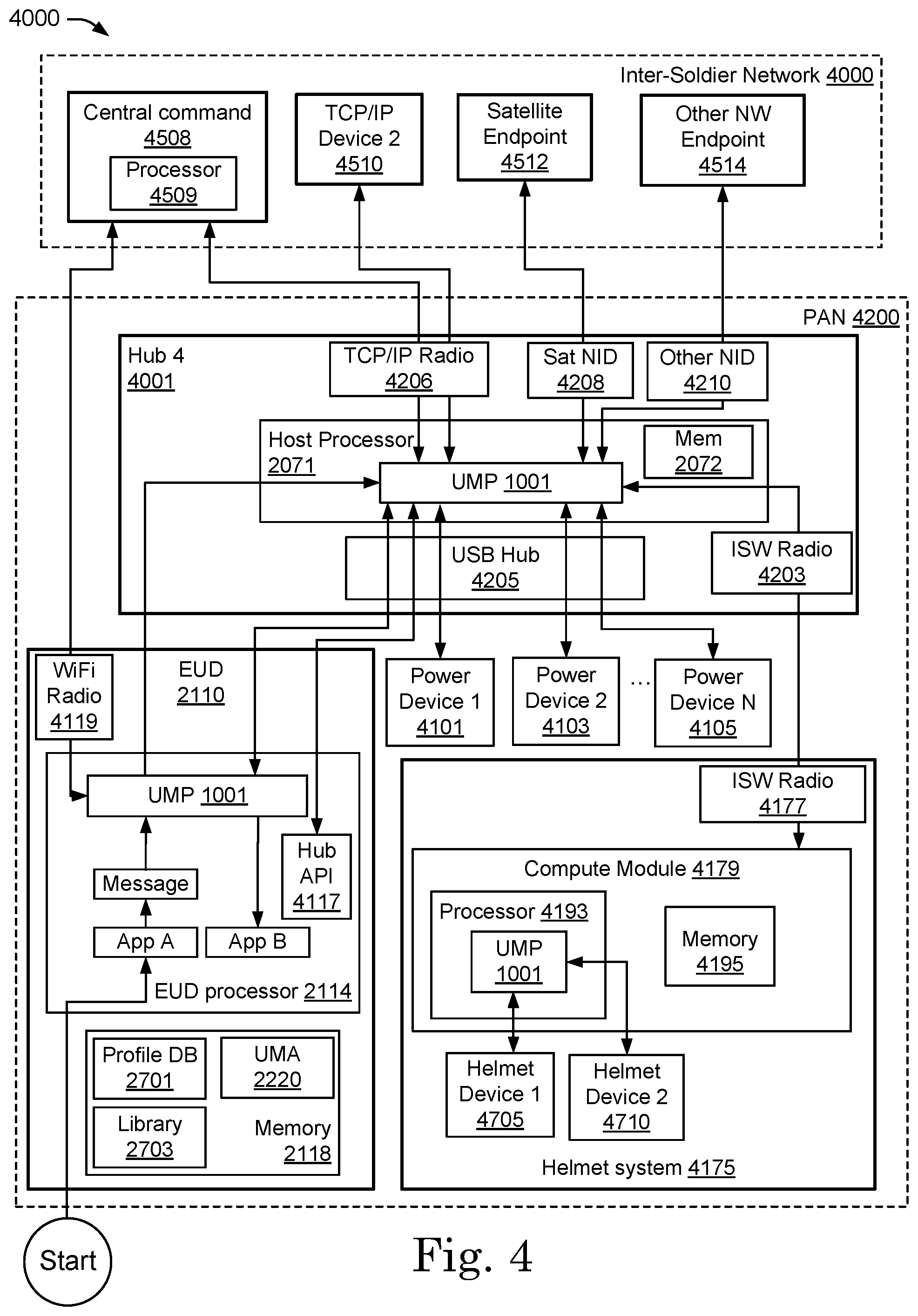 Patent US12326707 Figure 5 – Method and system of providing a uniform messaging platform in a heterogeneous environment