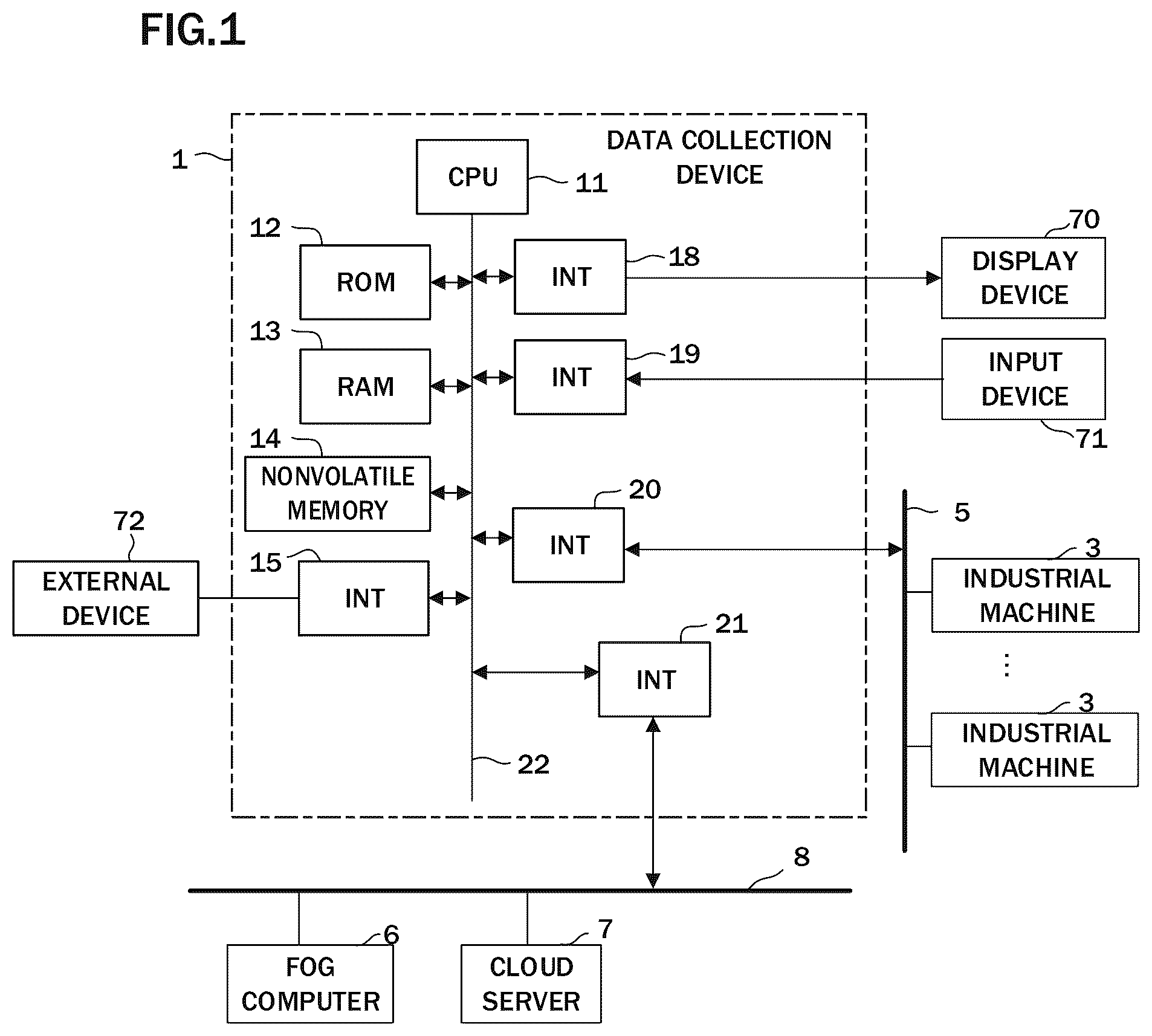 Patent US12326708 — Data collection device — Figure 1