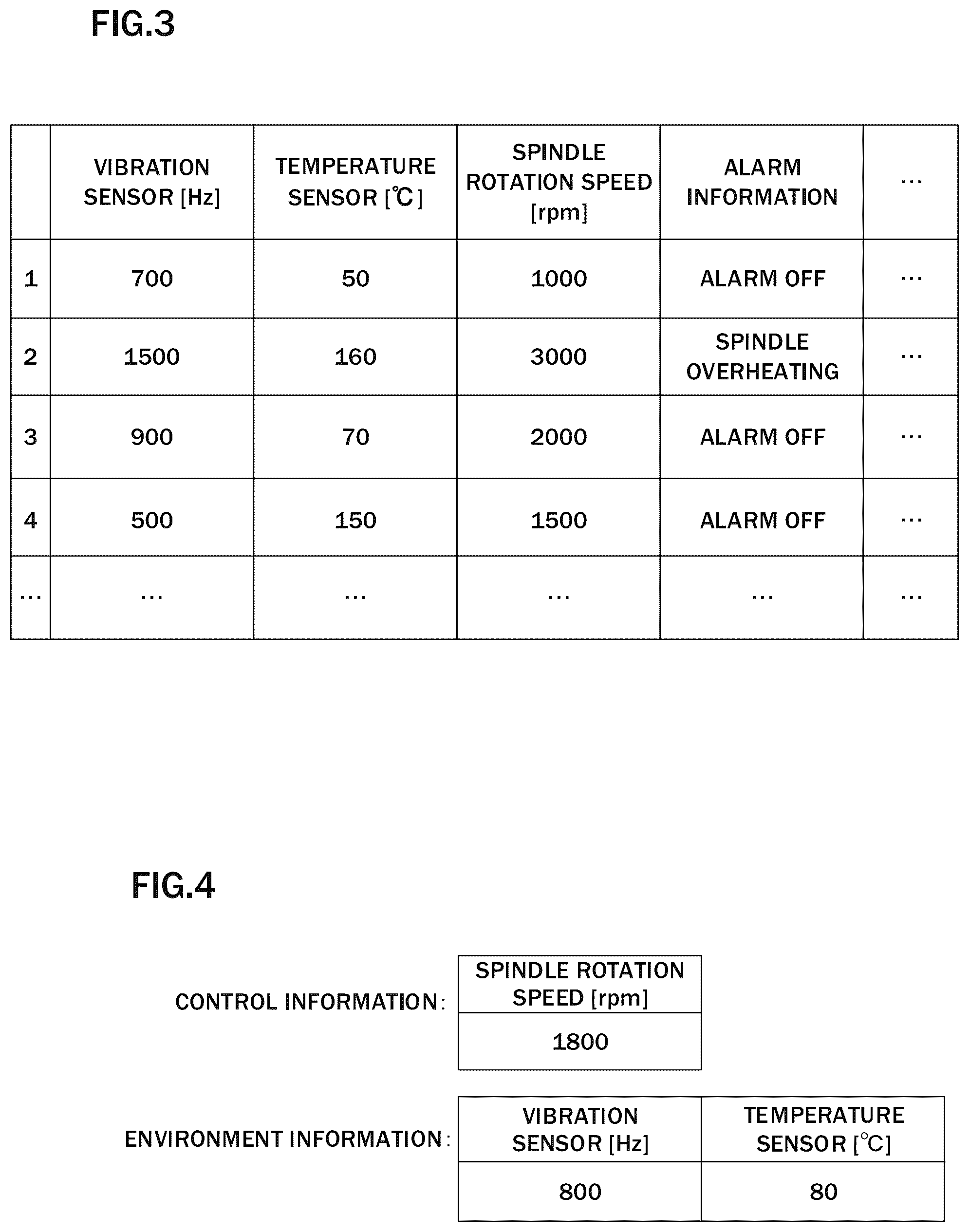 Patent US12326708 Figure 3 – Data collection device