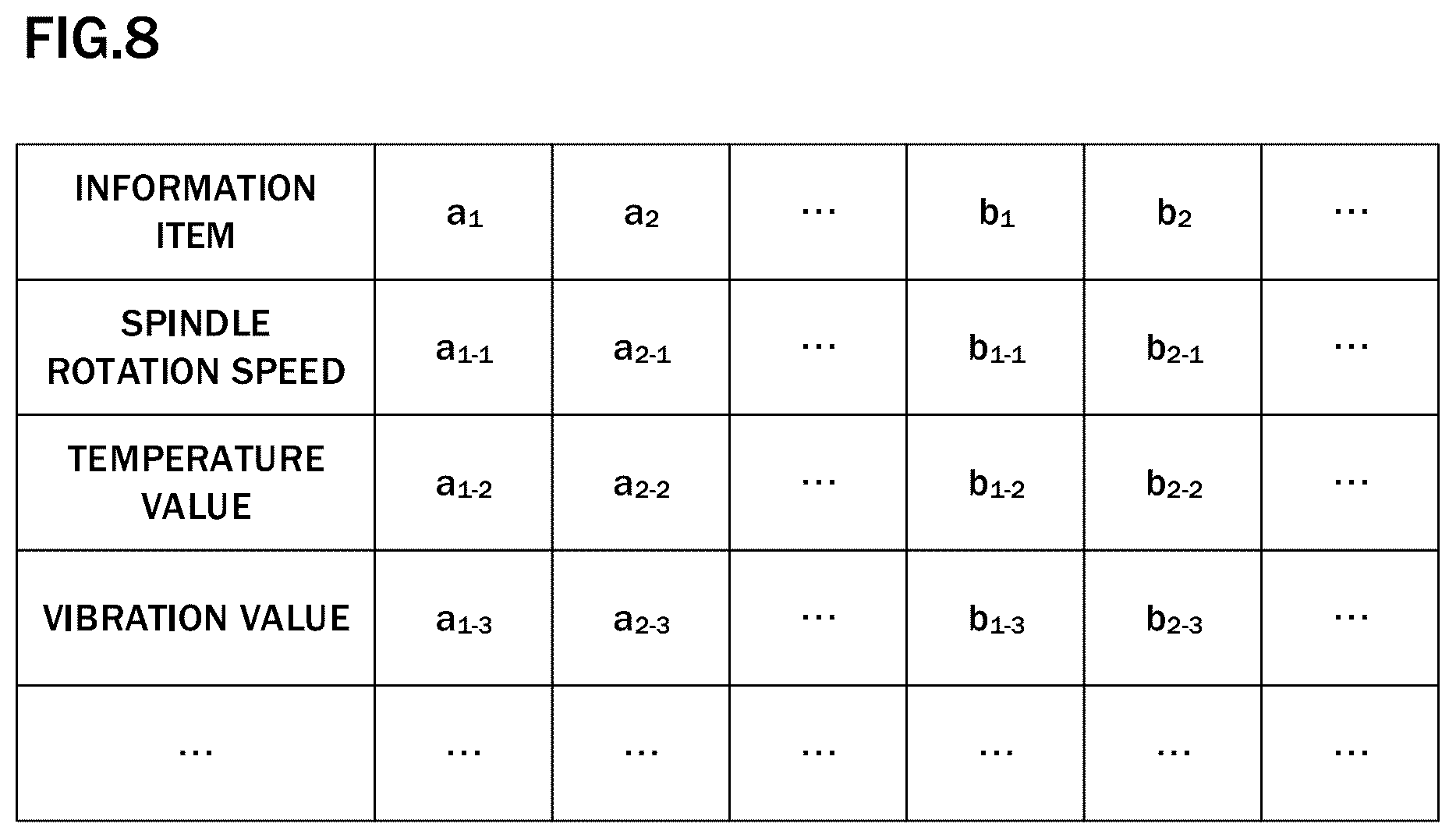 Patent US12326708 Figure 7 – Data collection device