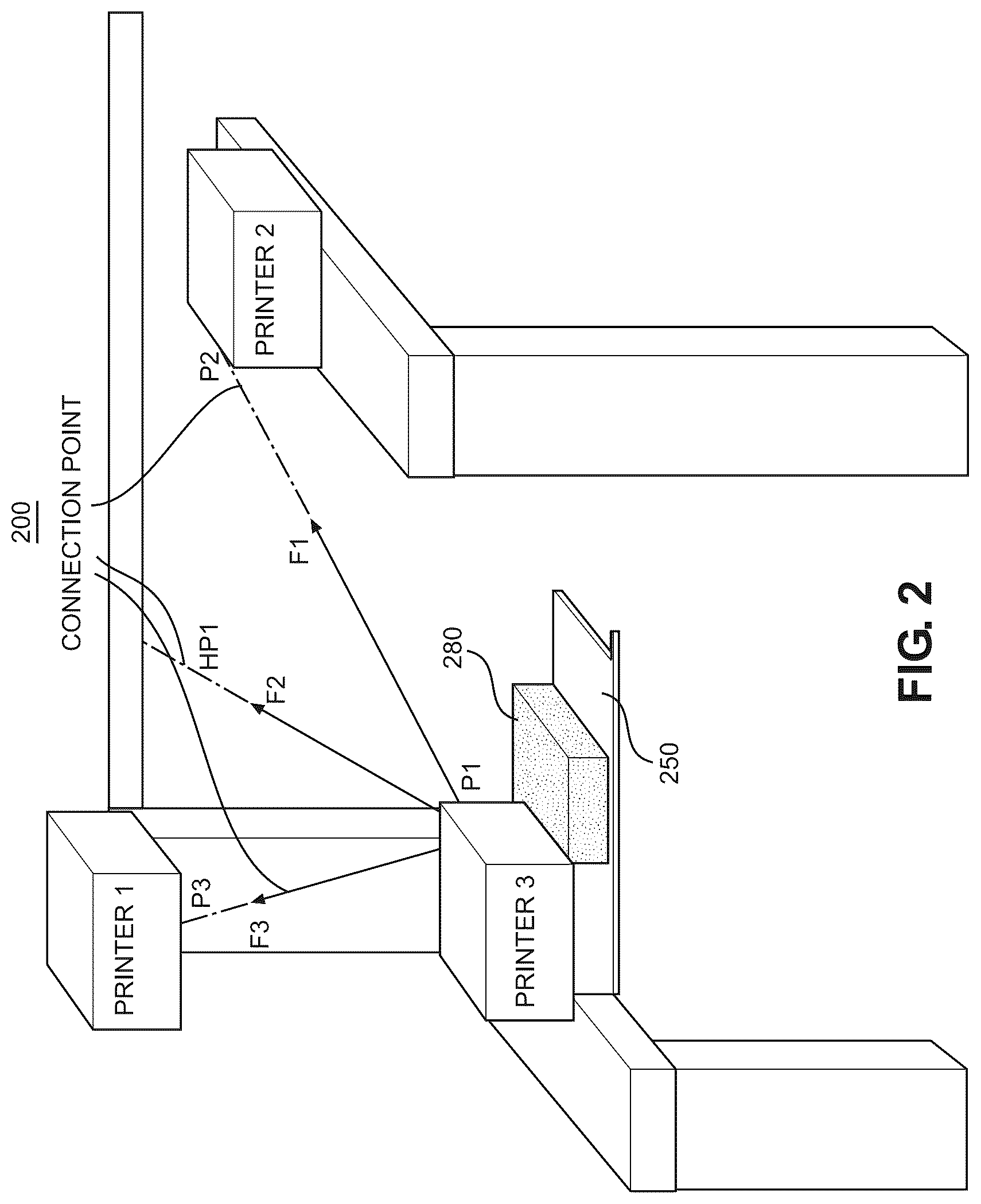 Patent US12326710 Figure 2 – Creating string-based force component from different directions during overhang three-dimensional printing