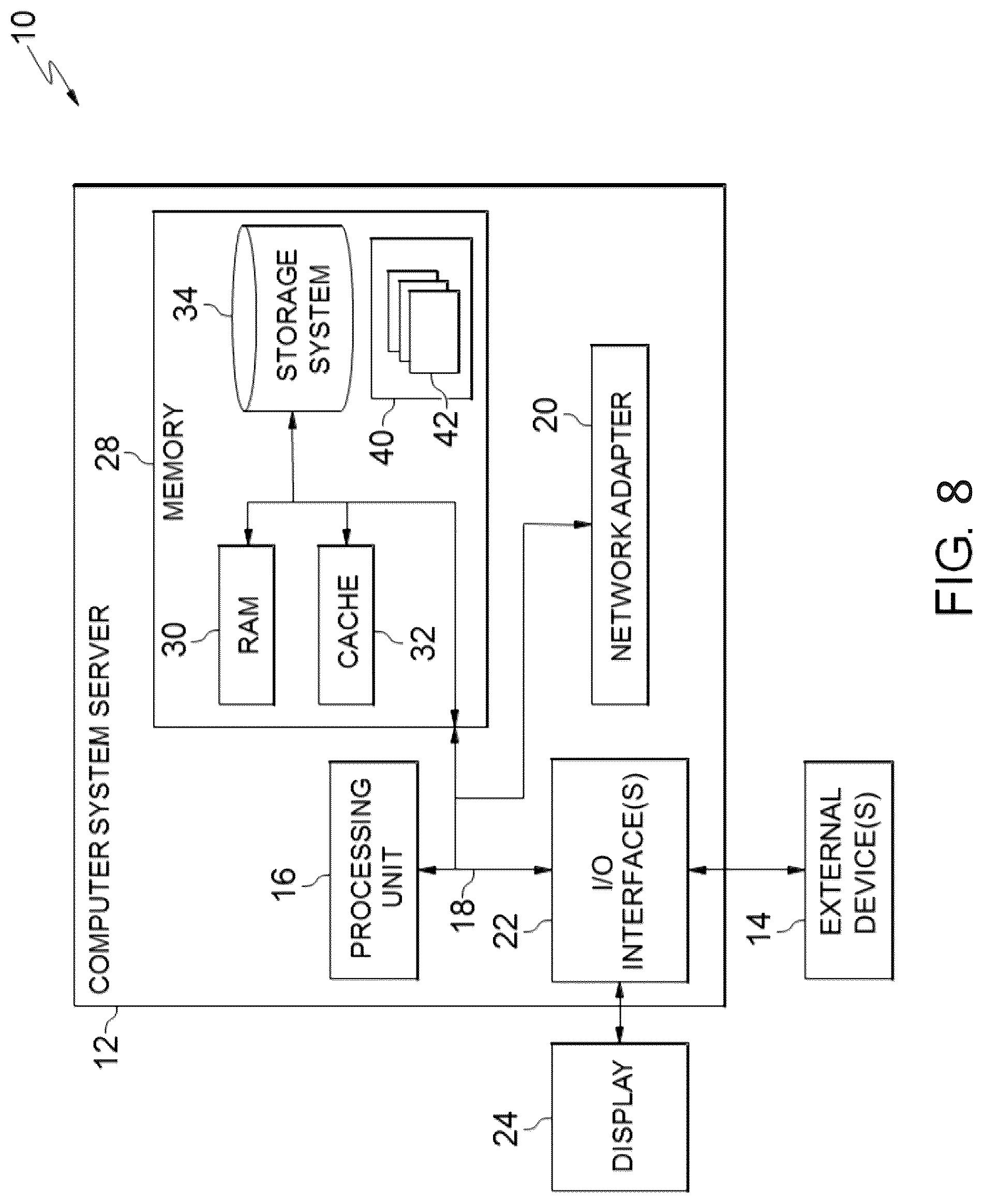 Patent US12326710 Figure 7 – Creating string-based force component from different directions during overhang three-dimensional printing