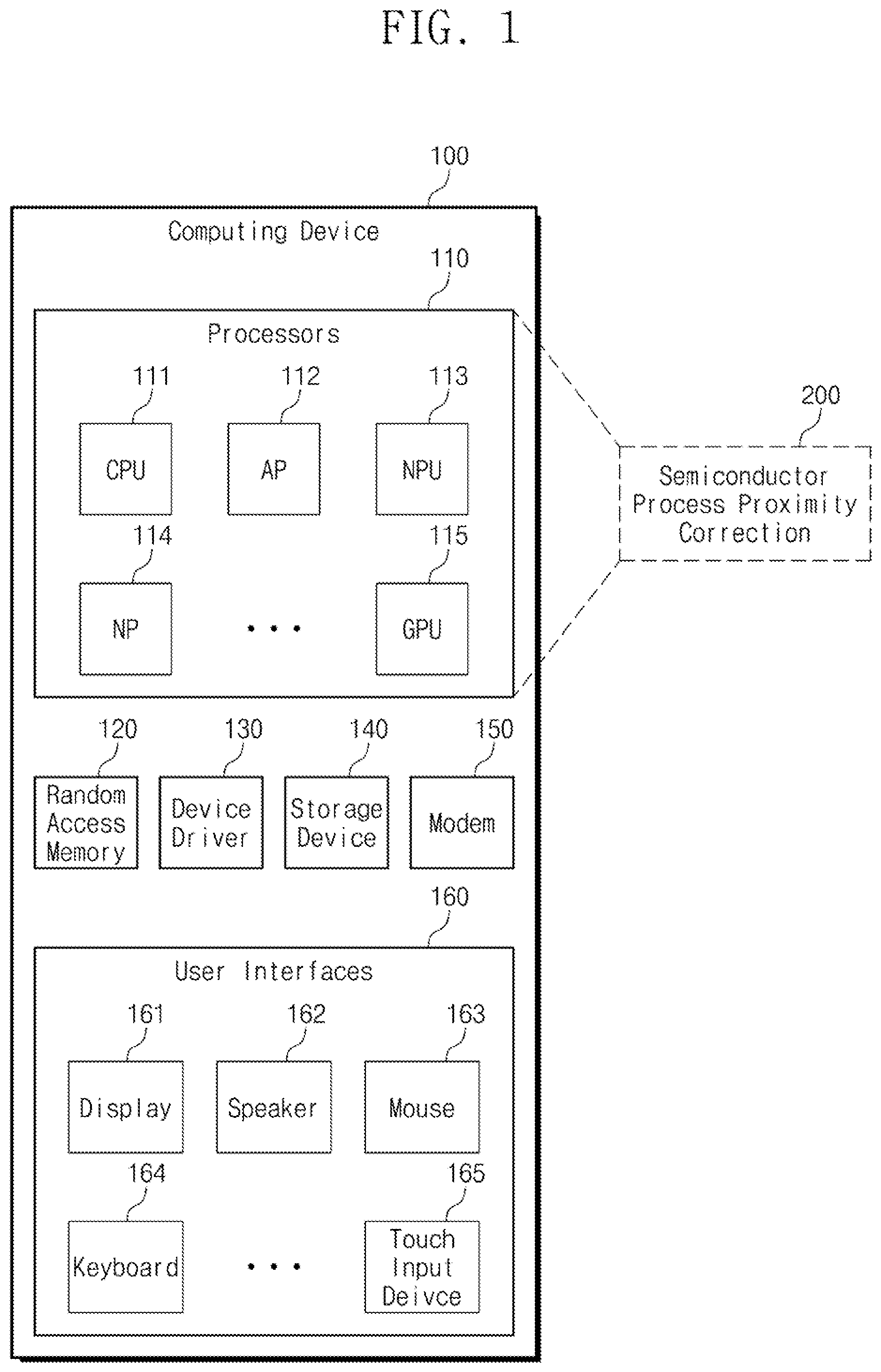 Patent US12326711 Figure 1 – Method and computing device for manufacturing semiconductor device