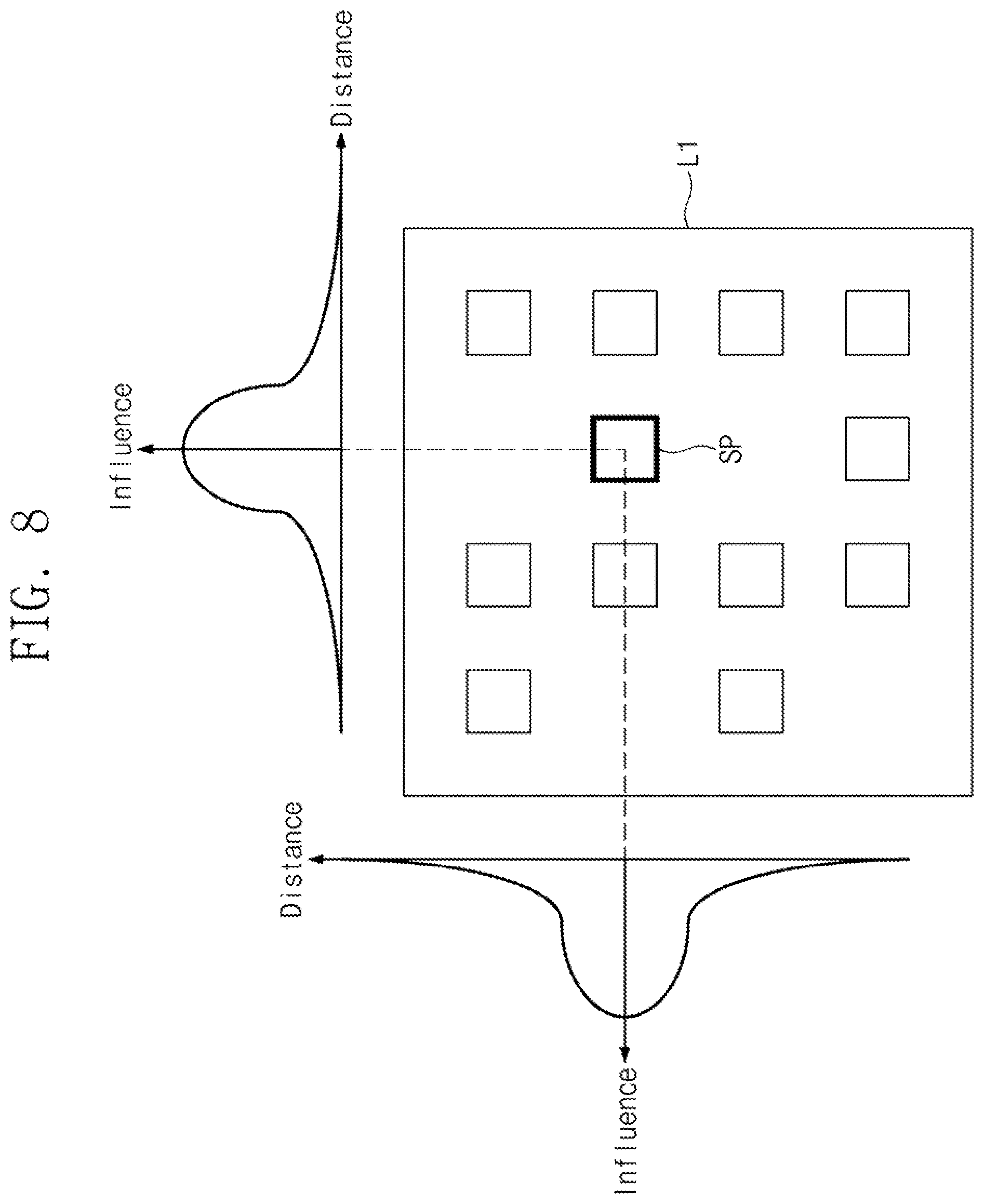 Patent US12326711 Figure 8 – Method and computing device for manufacturing semiconductor device