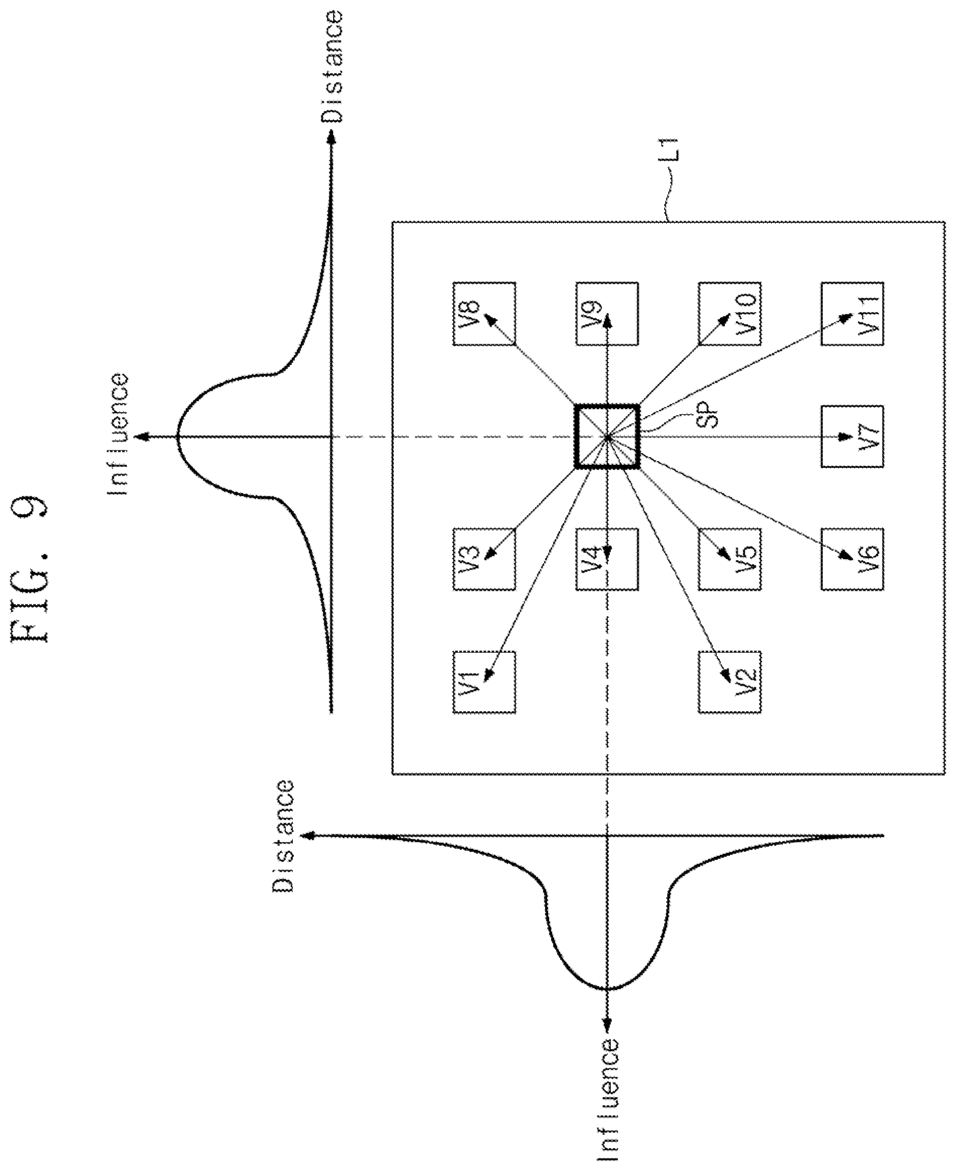 Patent US12326711 Figure 9 – Method and computing device for manufacturing semiconductor device