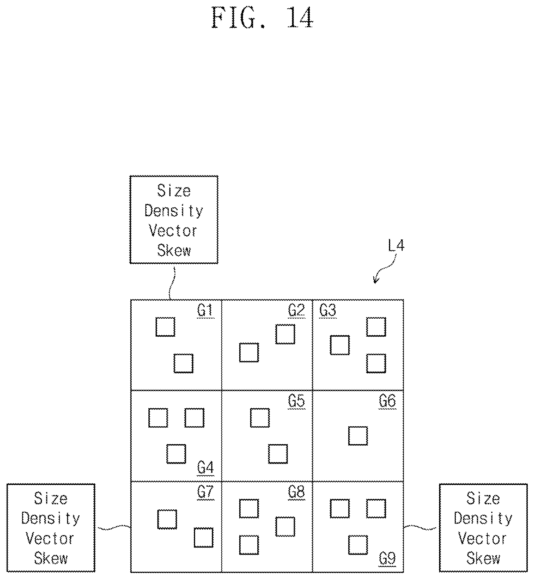 Patent US12326711 Figure 14 – Method and computing device for manufacturing semiconductor device