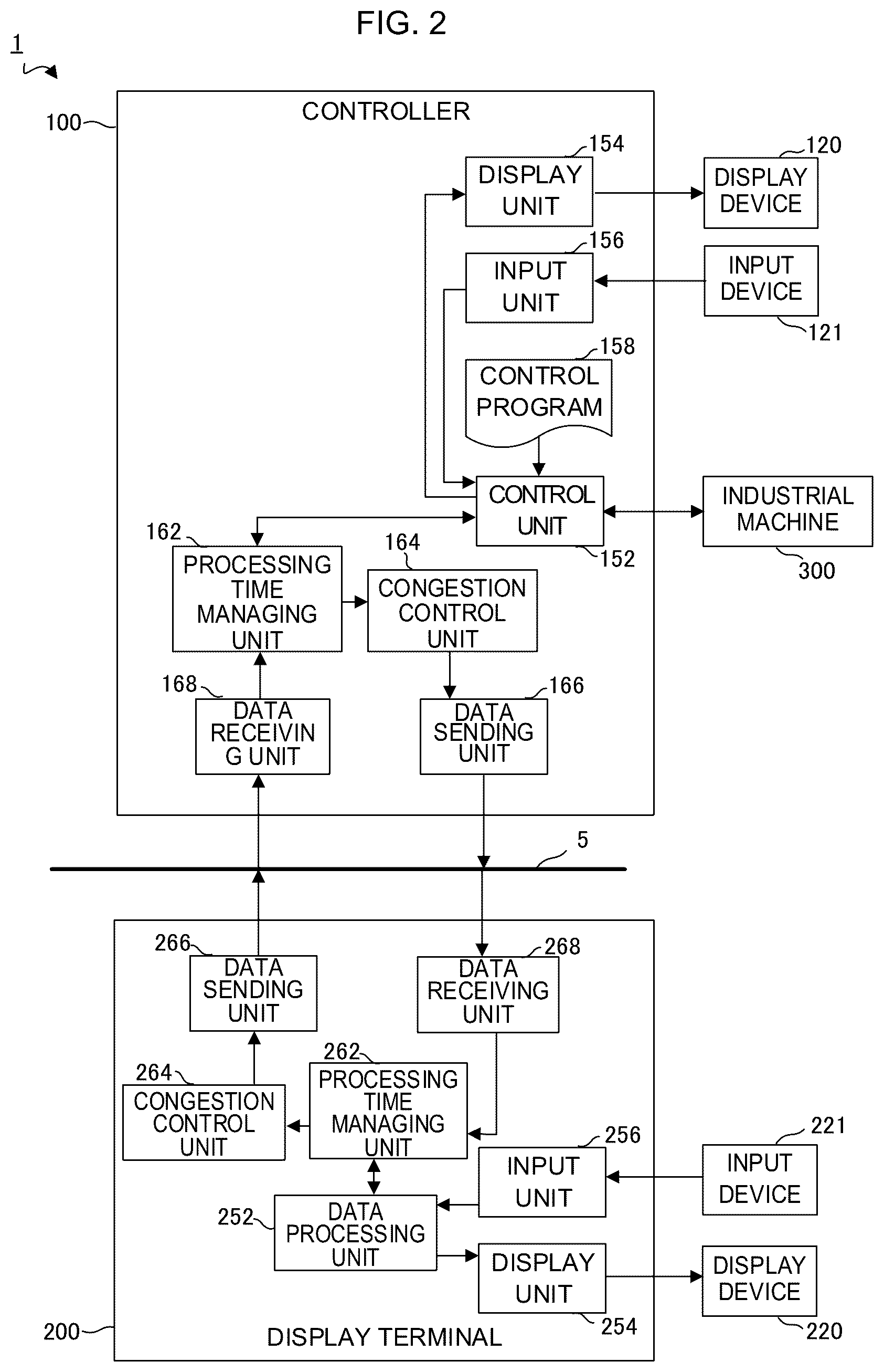 Patent US12326712 Figure 2 – Control system