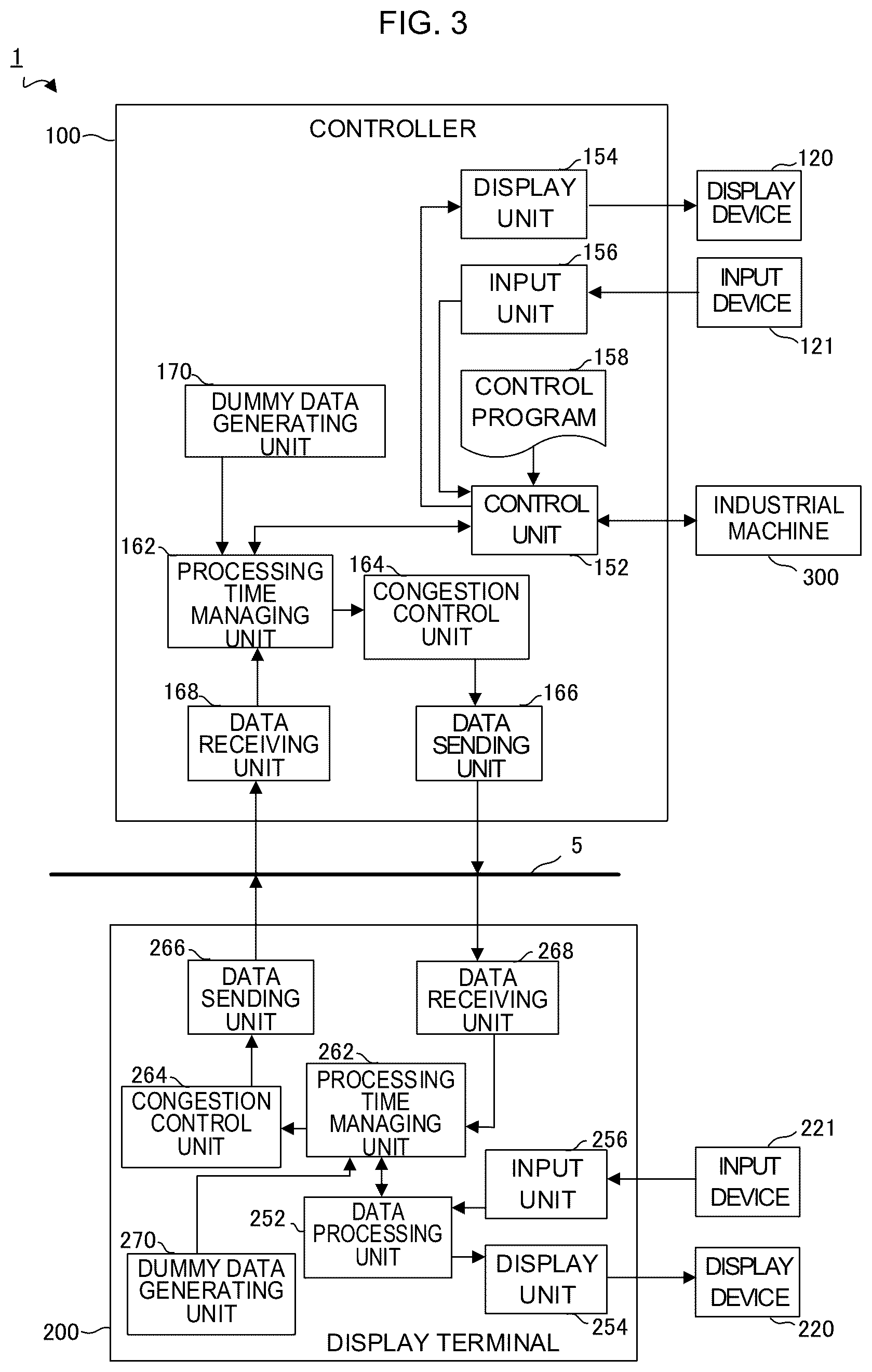 Patent US12326712 Figure 3 – Control system