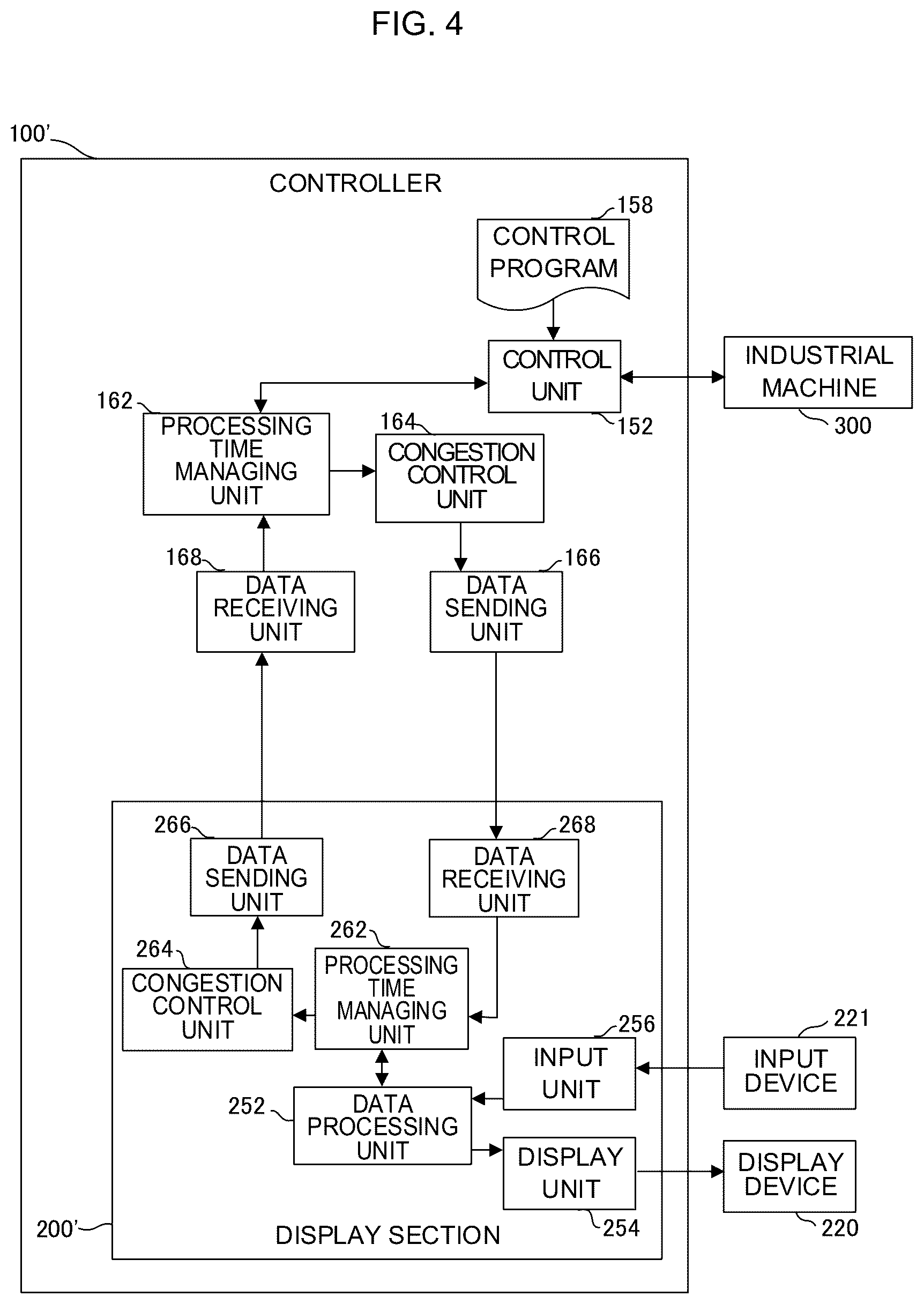 Patent US12326712 Figure 4 – Control system