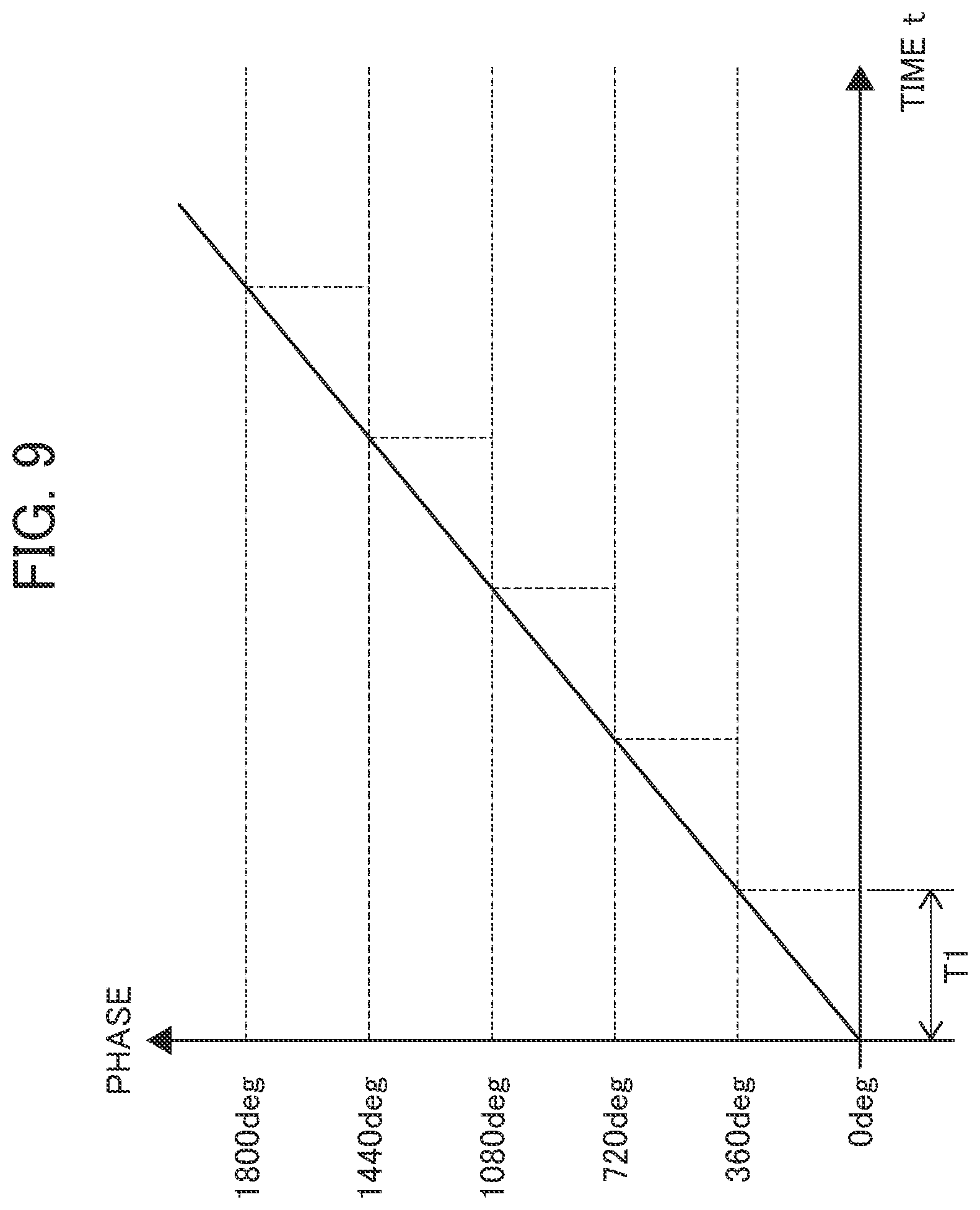 Patent US12326713 Figure 6 – Servo control device