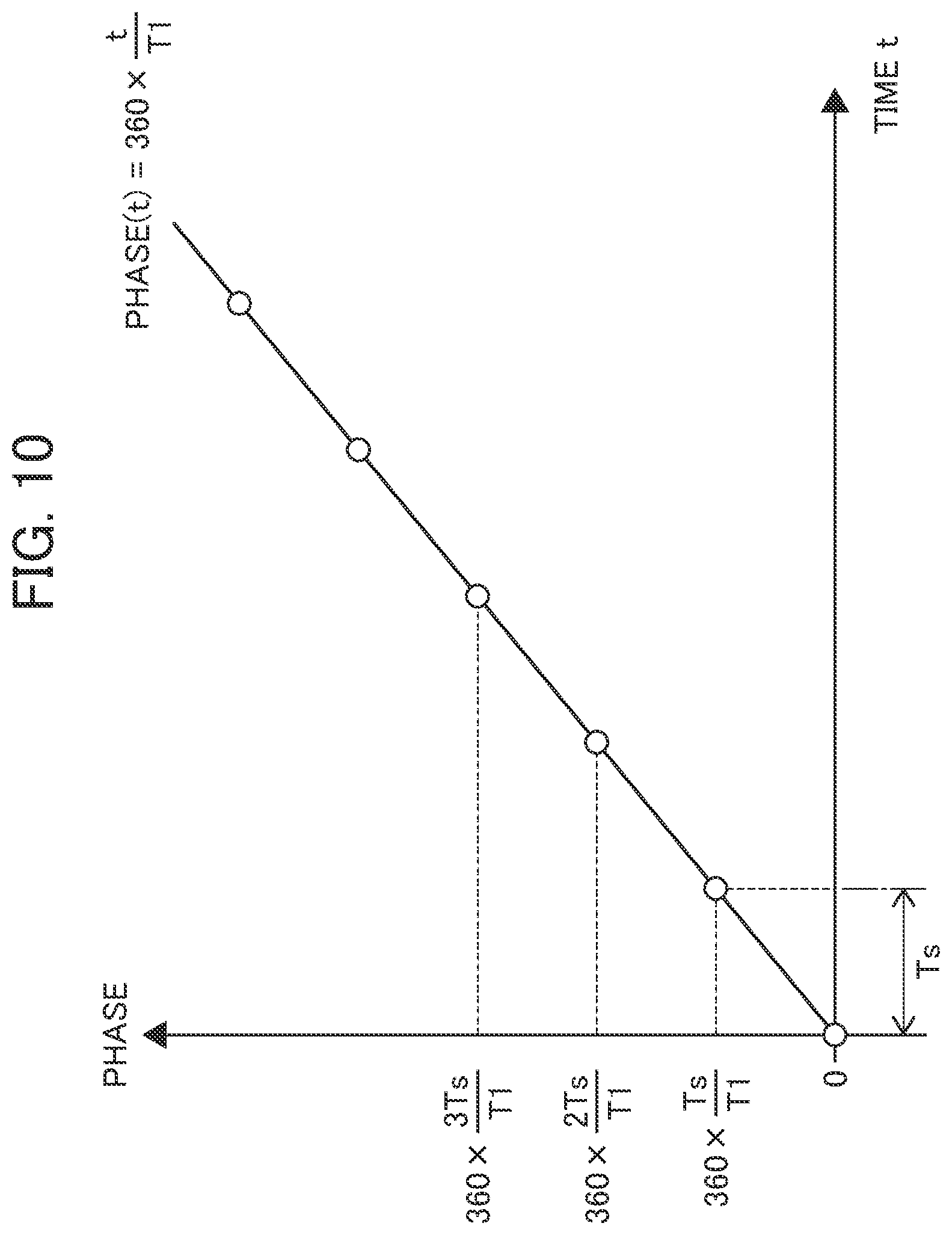 Patent US12326713 Figure 7 – Servo control device
