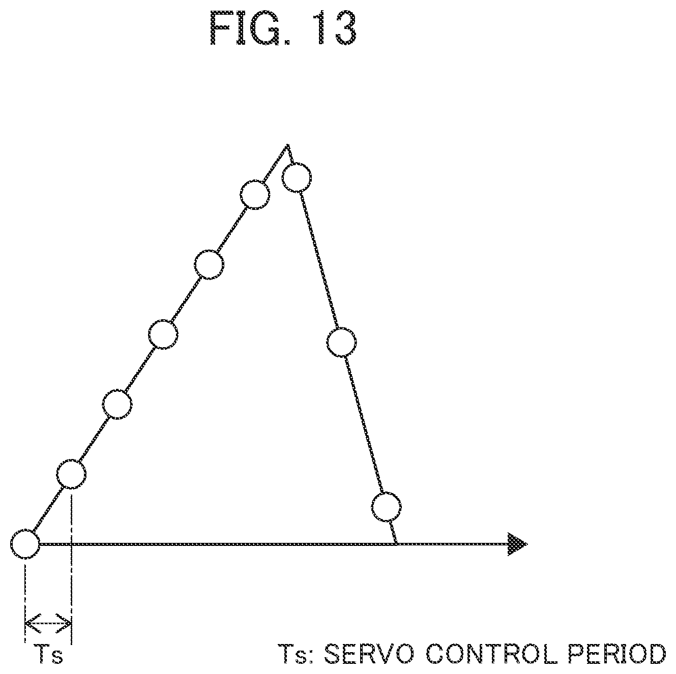 Patent US12326713 Figure 9 – Servo control device