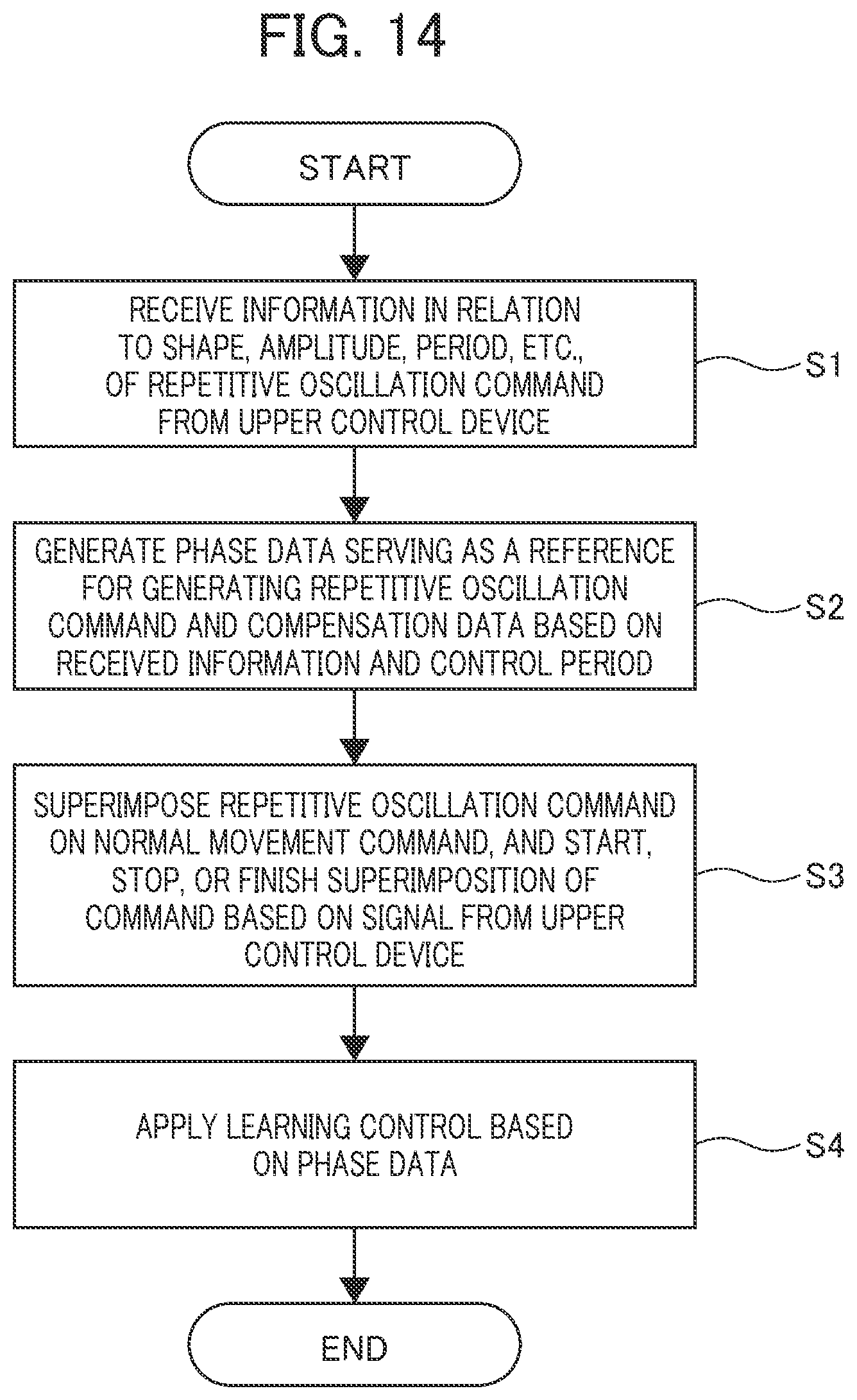 Patent US12326713 Figure 10 – Servo control device