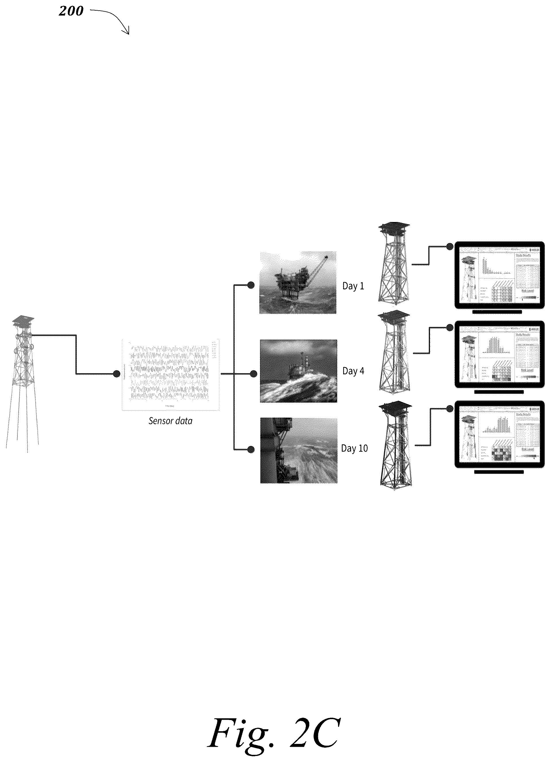 Patent US12326717 Figure 6 – Methods and systems for component-based reduced order modeling for industrial-scale structural digital twins