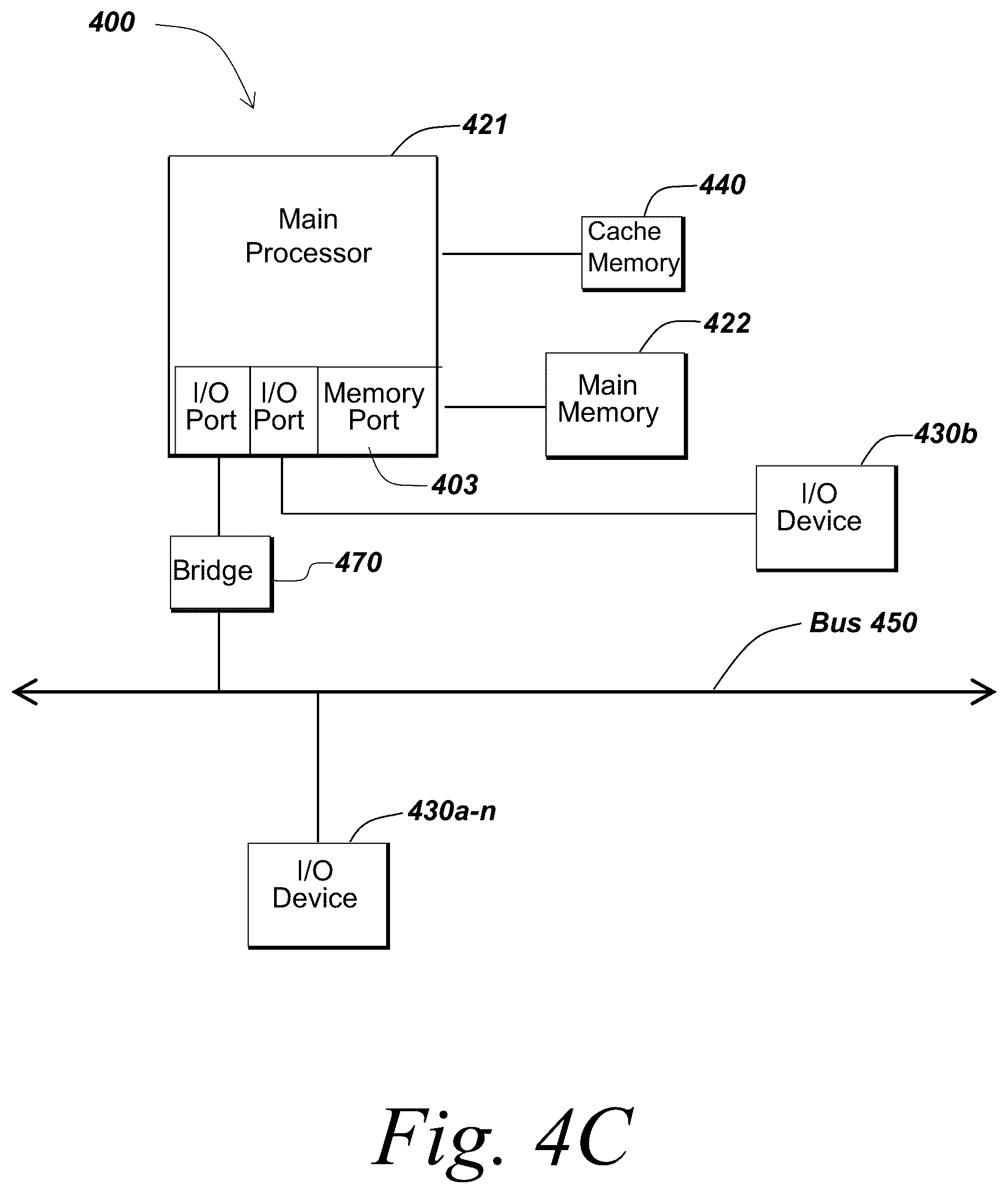 Patent US12326717 Figure 10 – Methods and systems for component-based reduced order modeling for industrial-scale structural digital twins