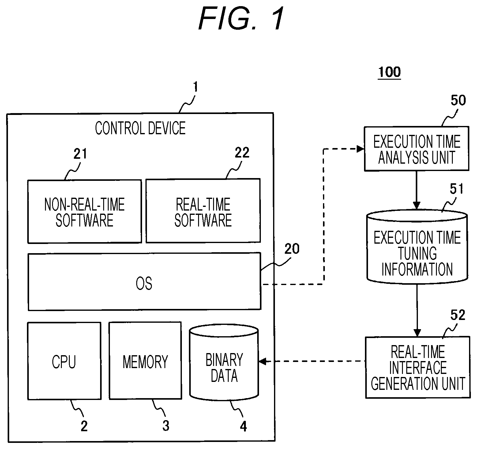 Patent US12326719 Figure 1 – Control system