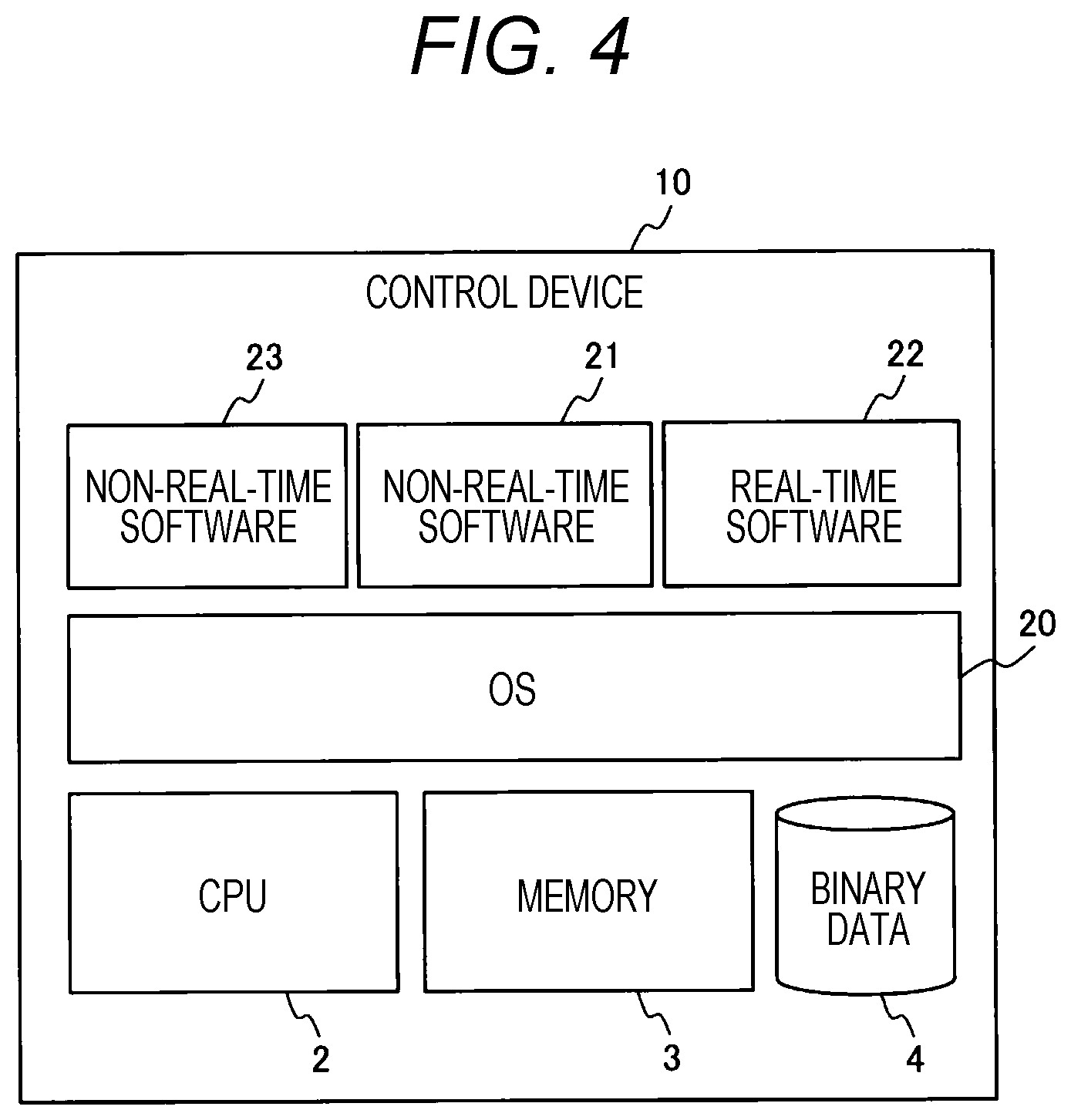 Patent US12326719 Figure 4 – Control system