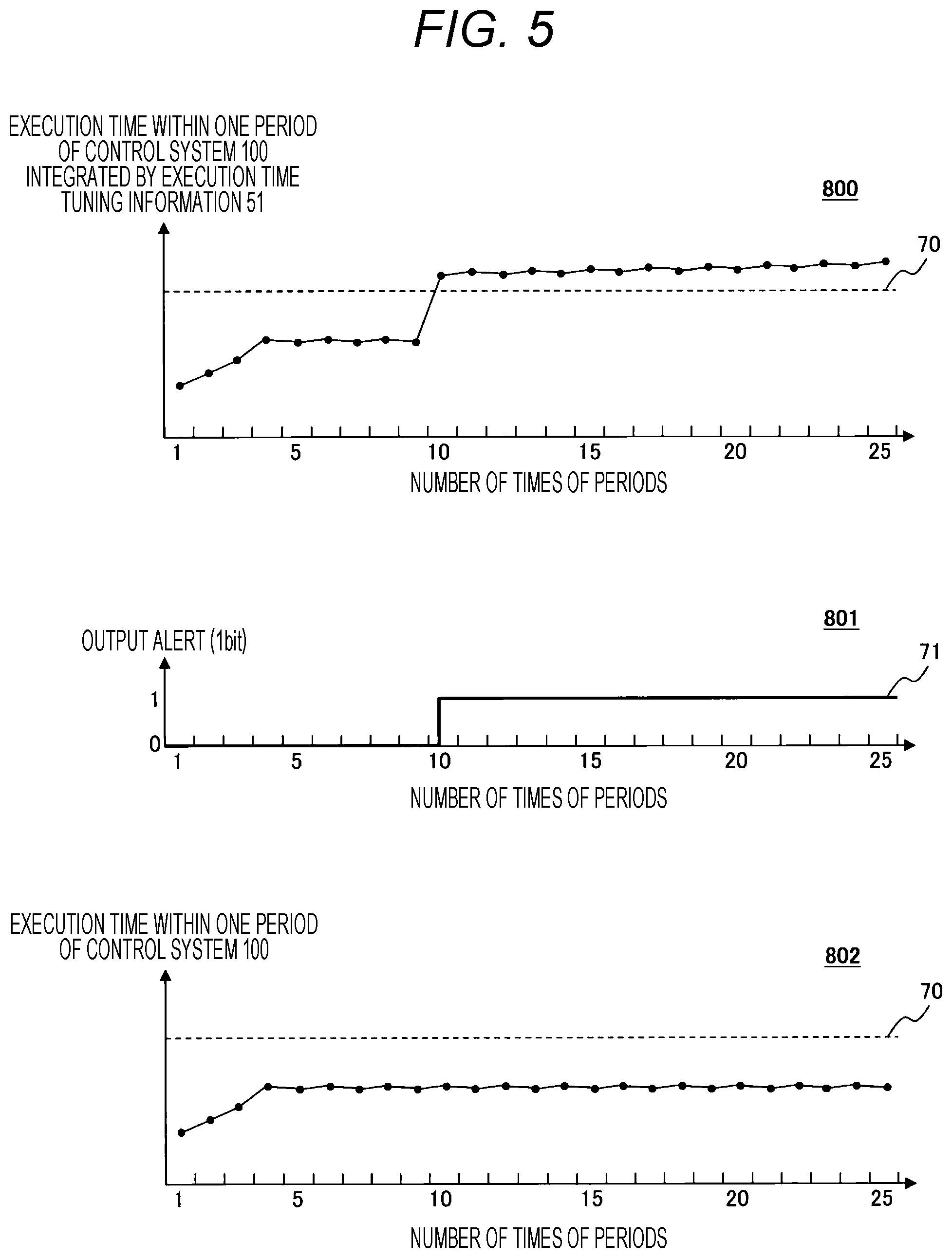 Patent US12326719 Figure 5 – Control system