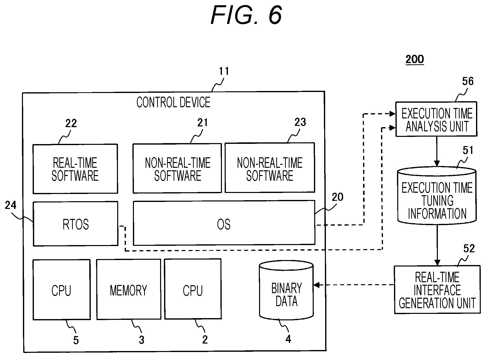 Patent US12326719 Figure 6 – Control system