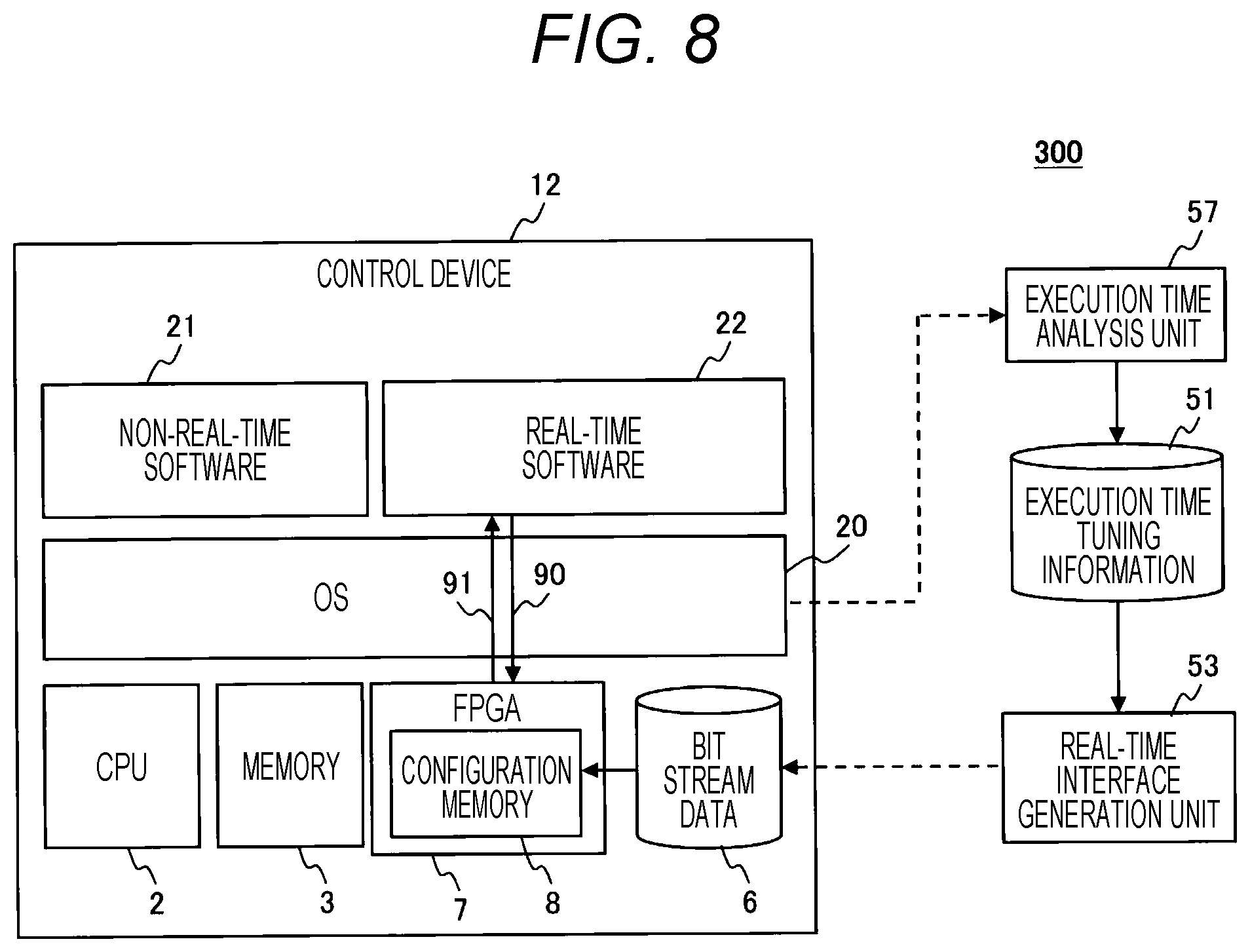 Patent US12326719 Figure 8 – Control system