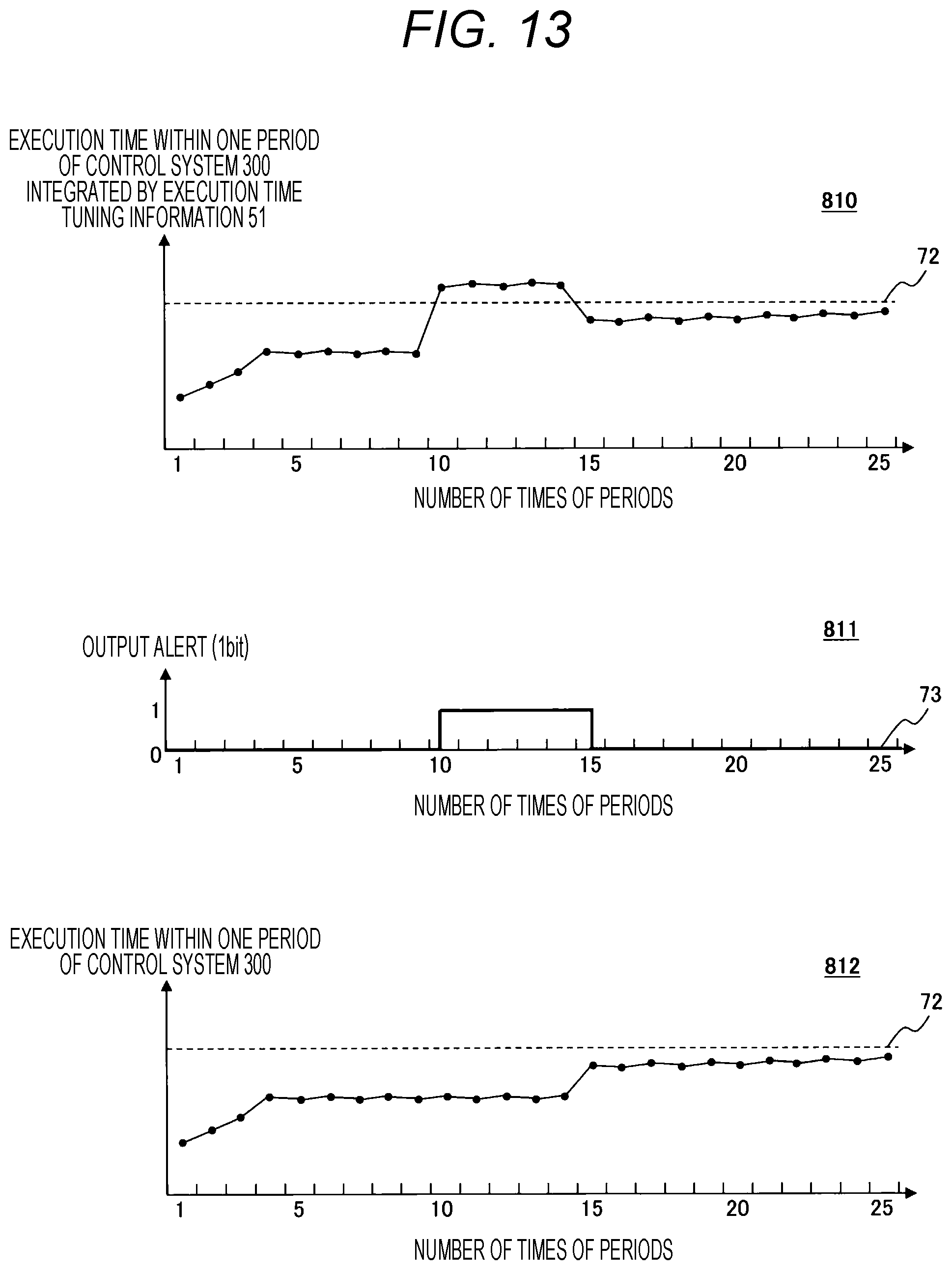 Patent US12326719 Figure 13 – Control system