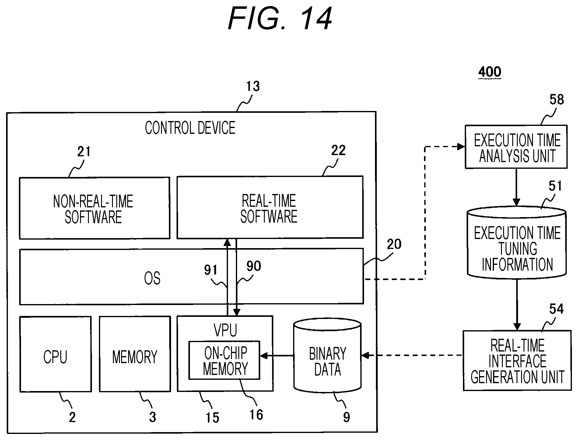 Patent US12326719 Figure 14 – Control system