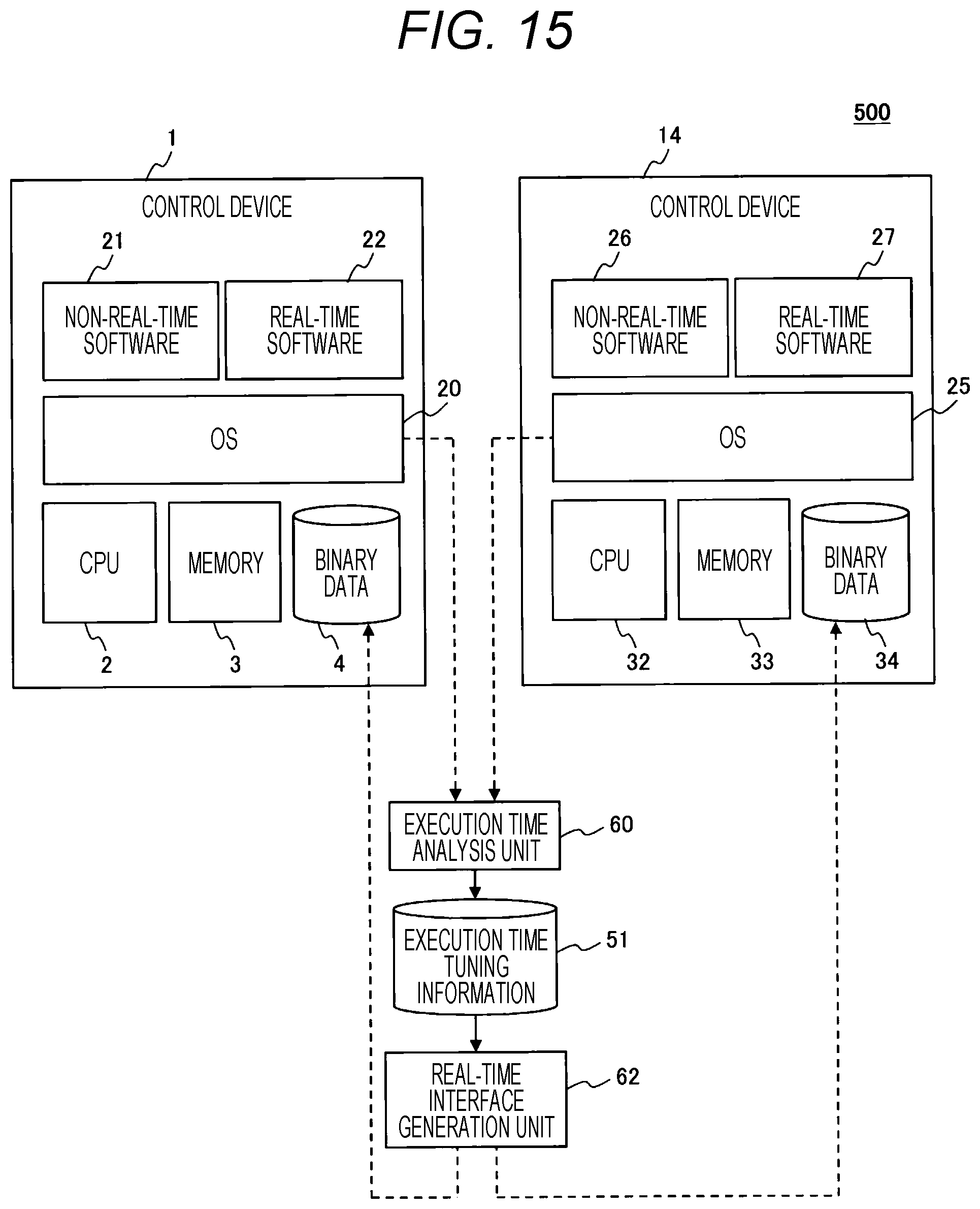 Patent US12326719 Figure 15 – Control system