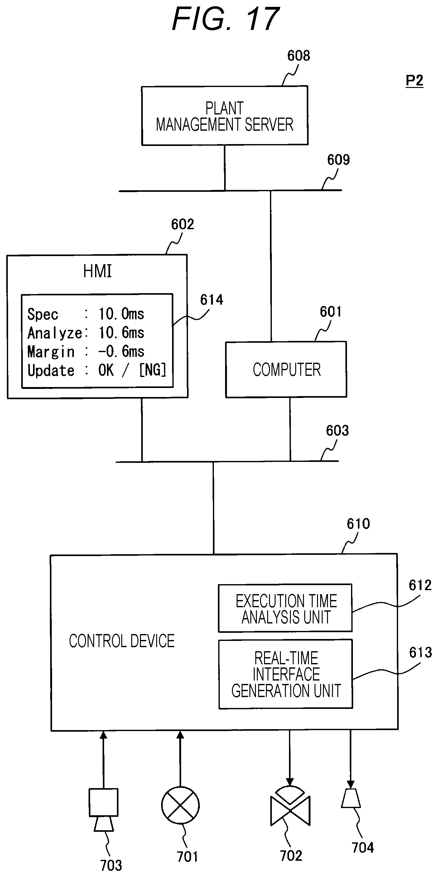 Patent US12326719 Figure 17 – Control system