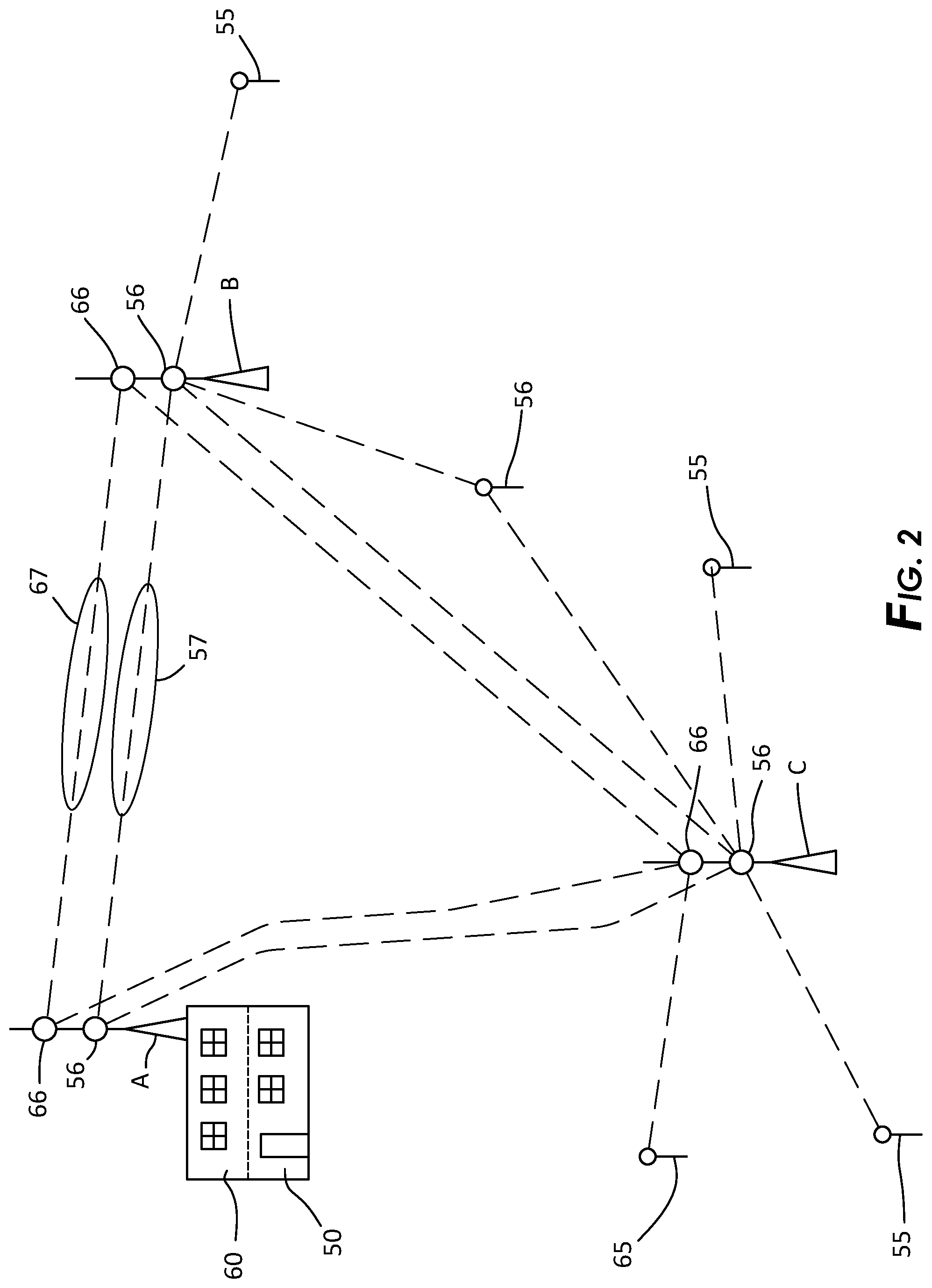 Patent US12326720 Figure 2 – Industrial wireless systems with low power wireless sensors