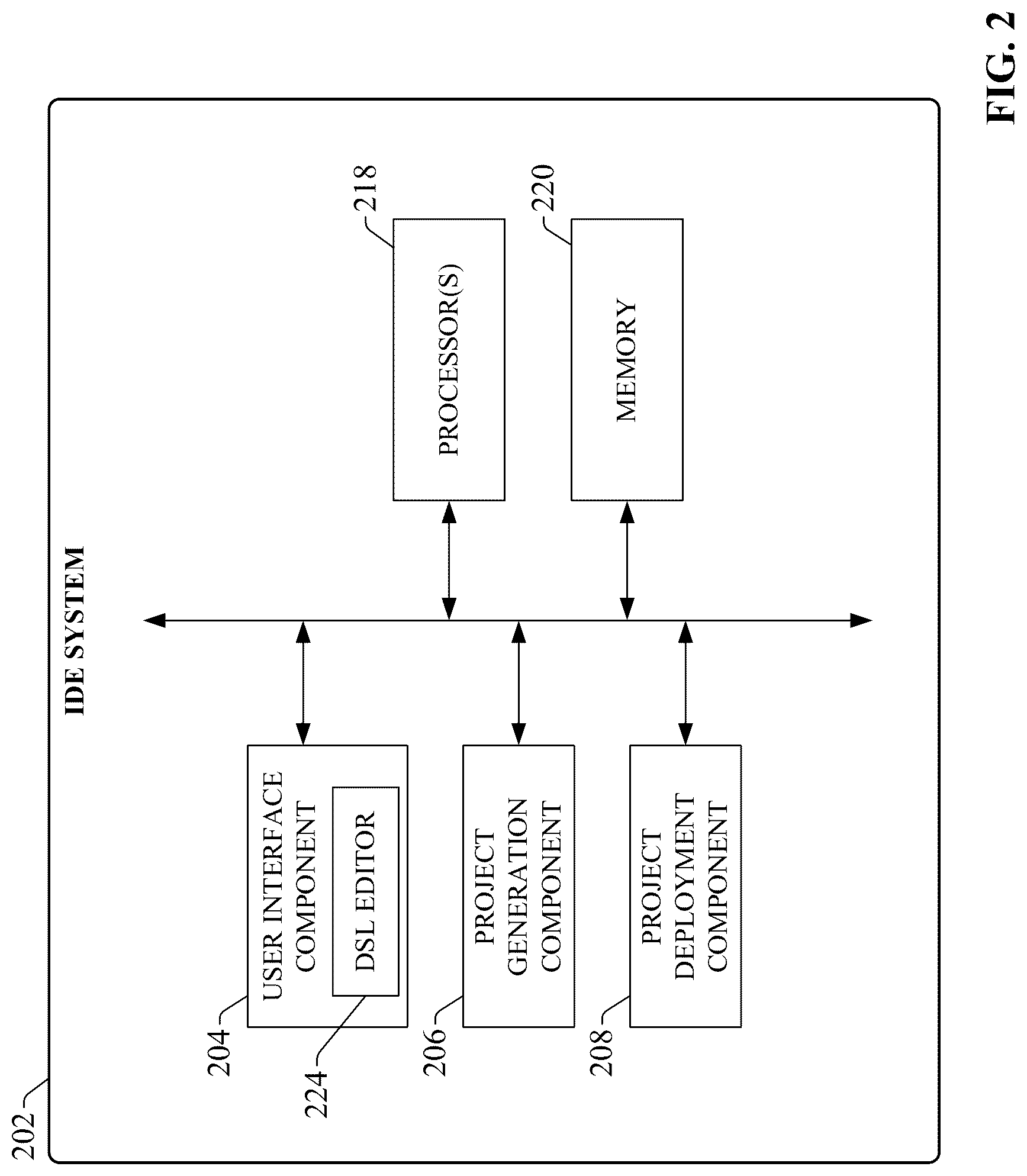 Patent US12326721 Figure 2 – Extensible profiles for industrial controller devices