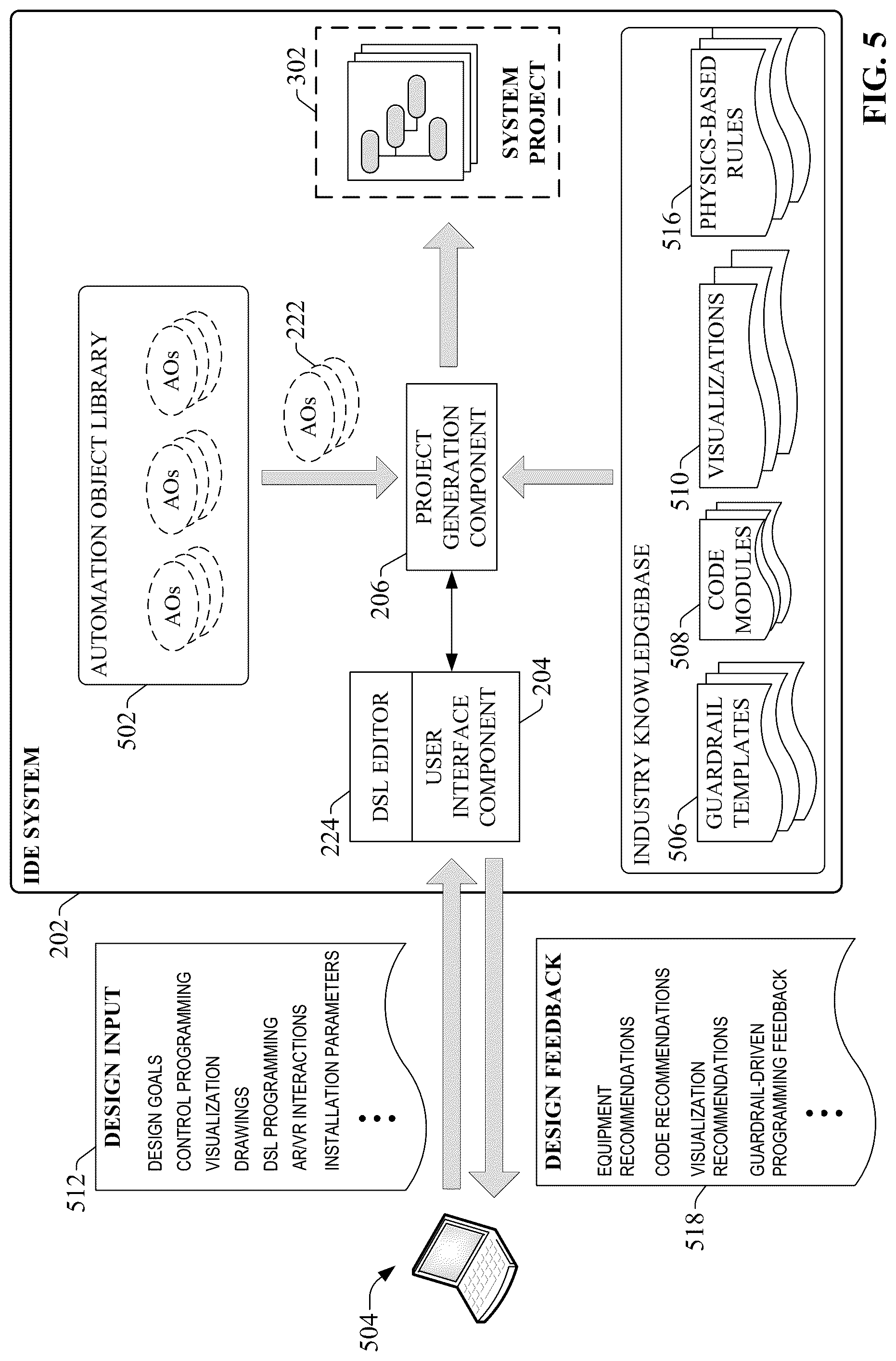Patent US12326721 Figure 5 – Extensible profiles for industrial controller devices