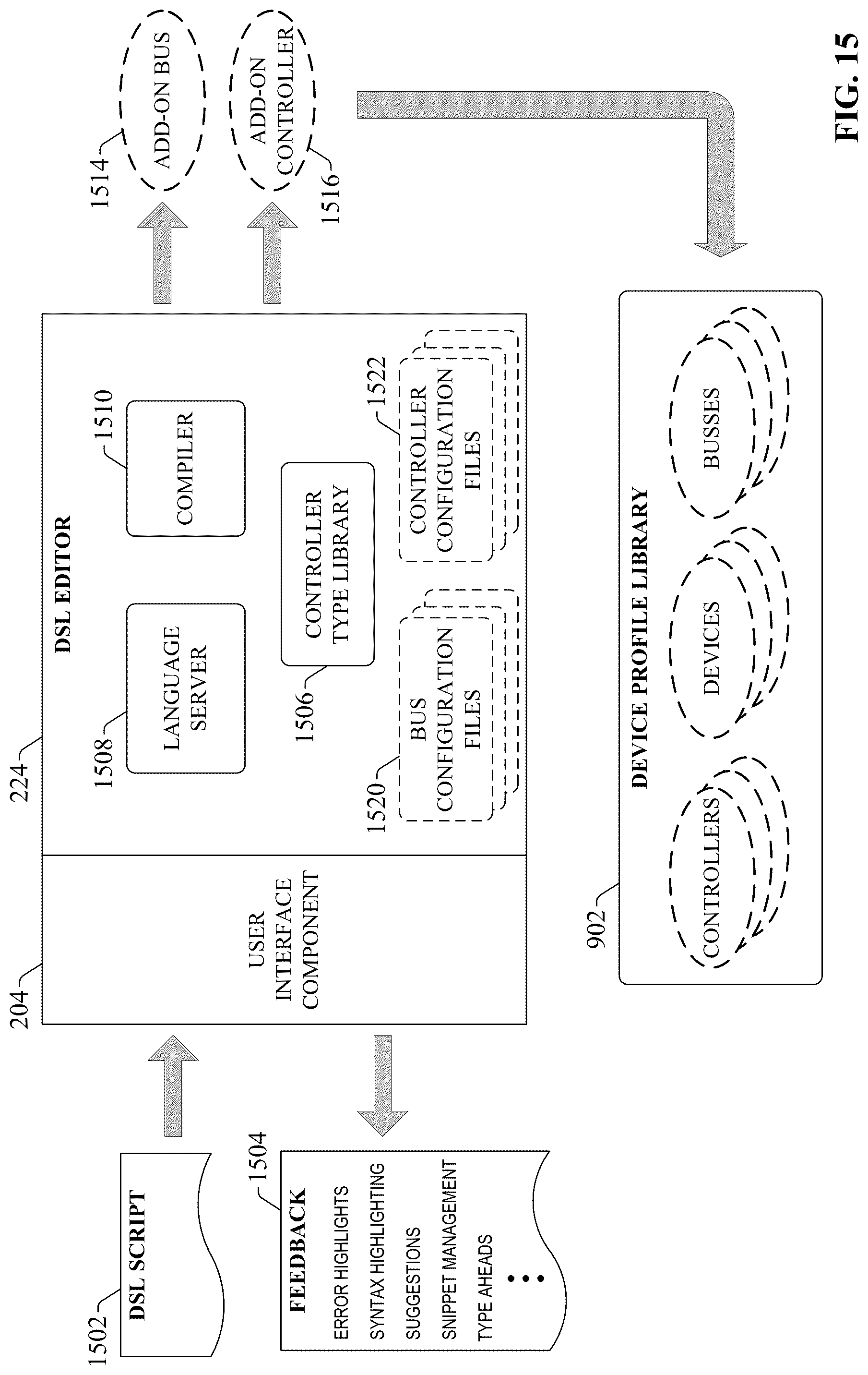 Patent US12326721 Figure 19 – Extensible profiles for industrial controller devices