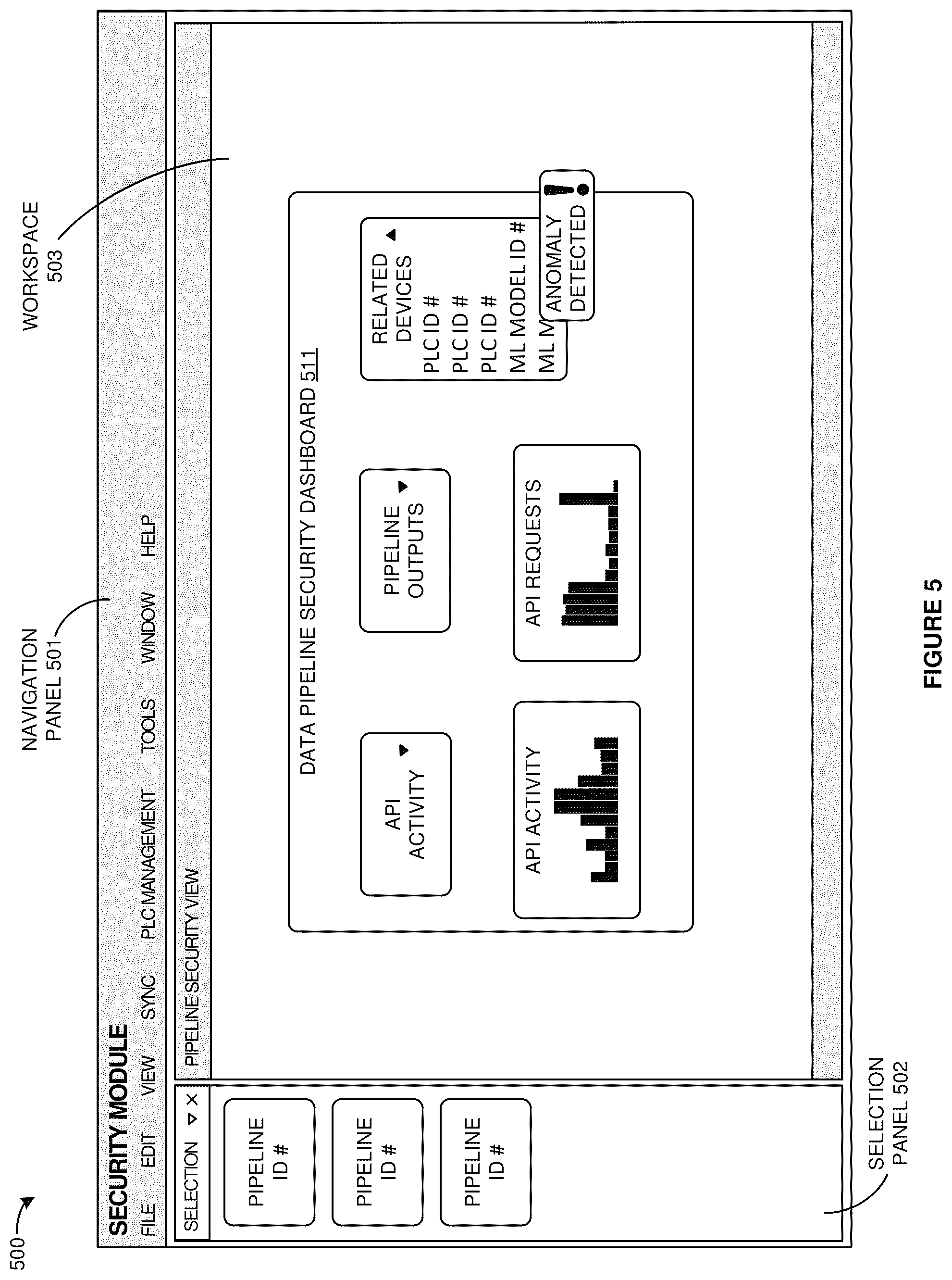 Patent US12326722 Figure 5 – Data pipeline security model