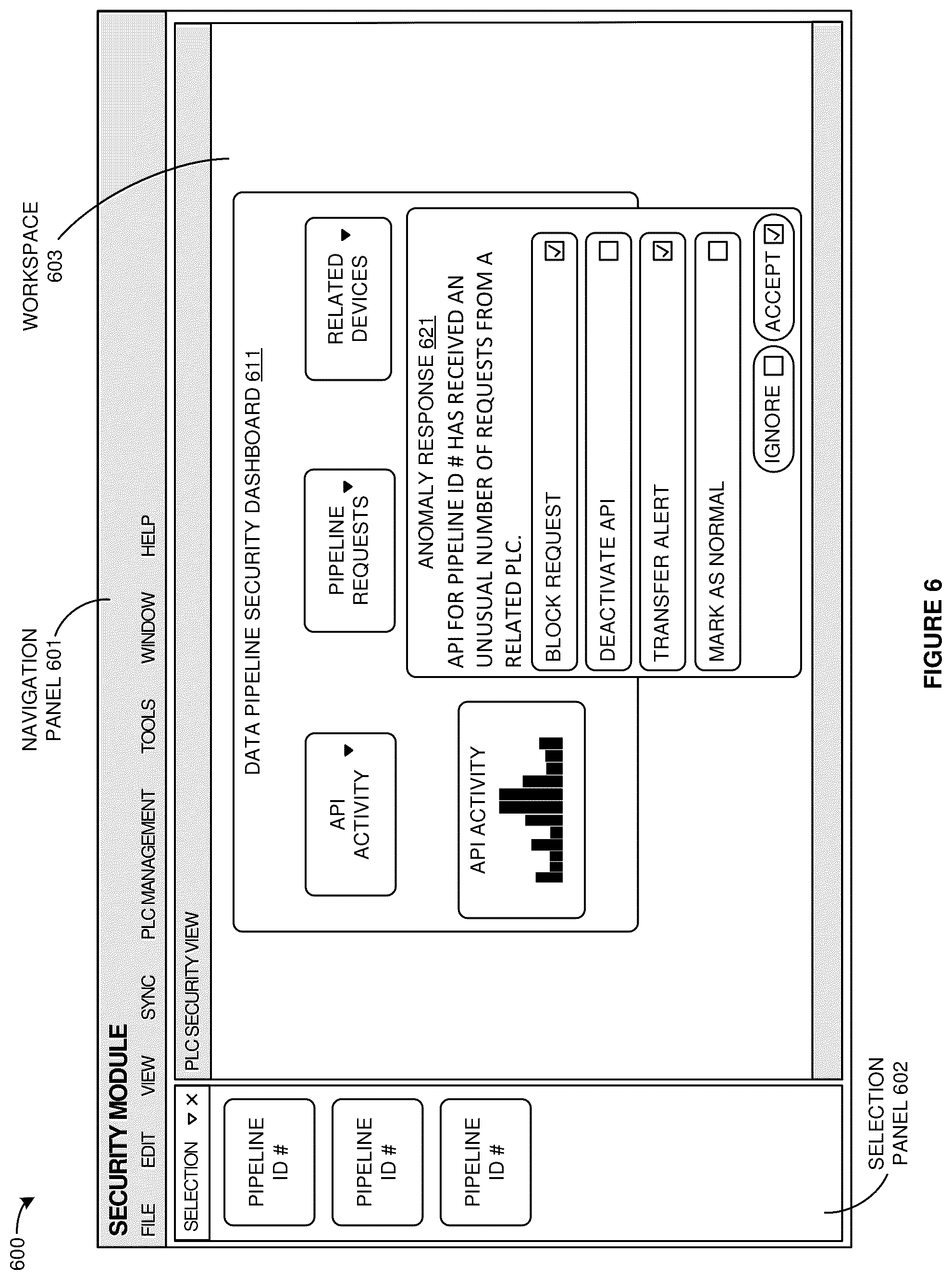 Patent US12326722 Figure 6 – Data pipeline security model