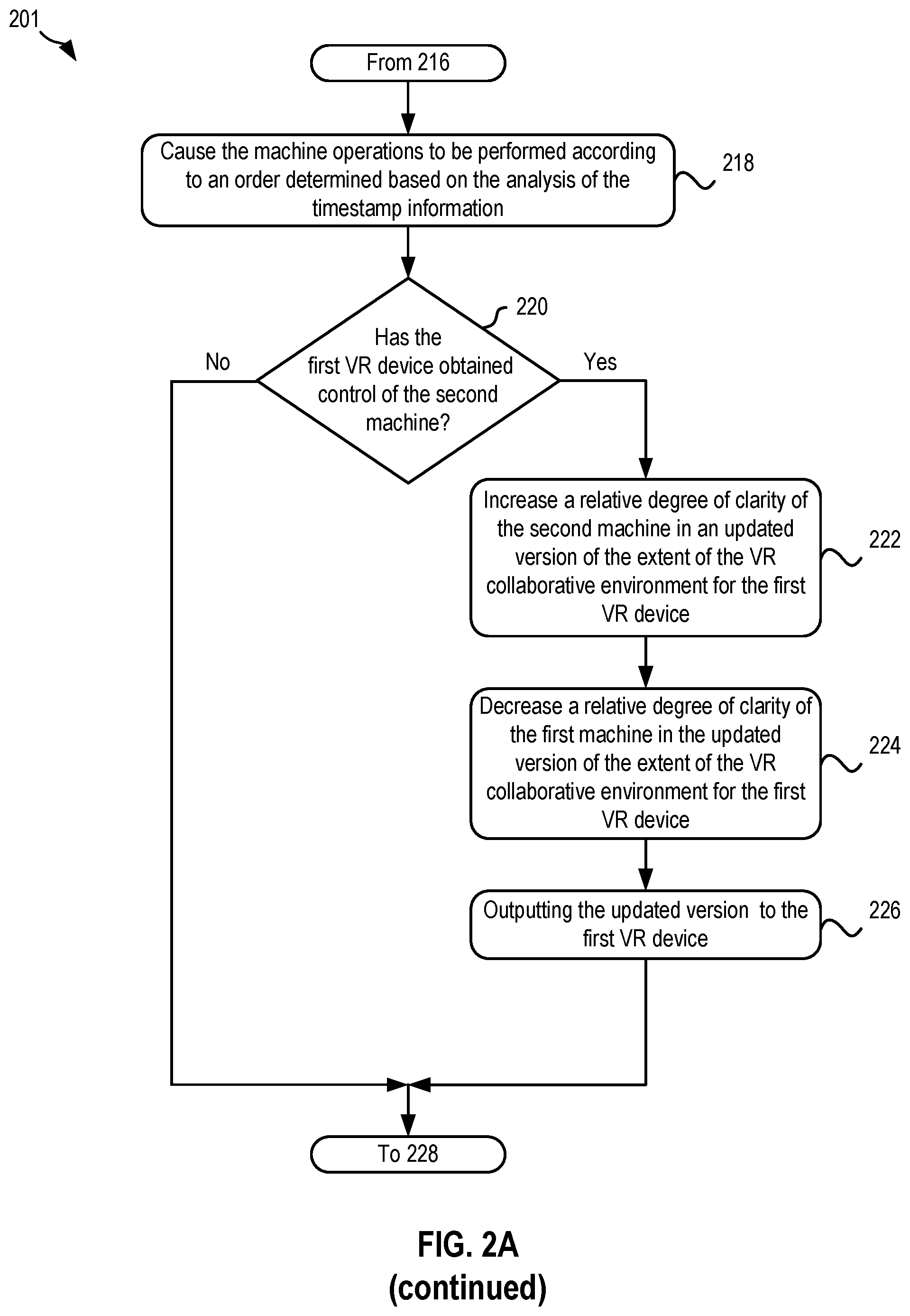 Patent US12326723 Figure 3 – Determination of extents of a virtual reality (VR) environment to display on a VR device