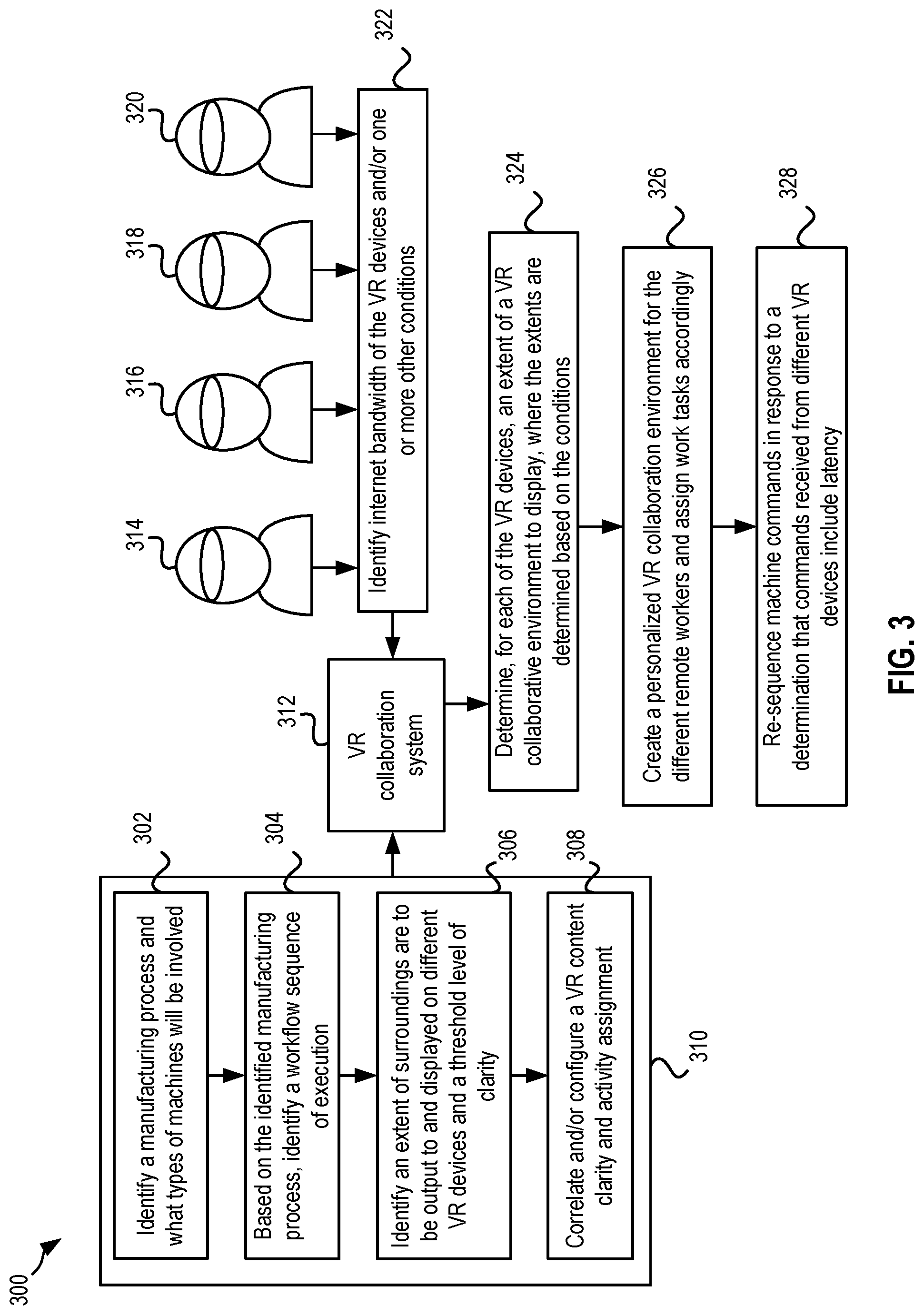 Patent US12326723 Figure 6 – Determination of extents of a virtual reality (VR) environment to display on a VR device