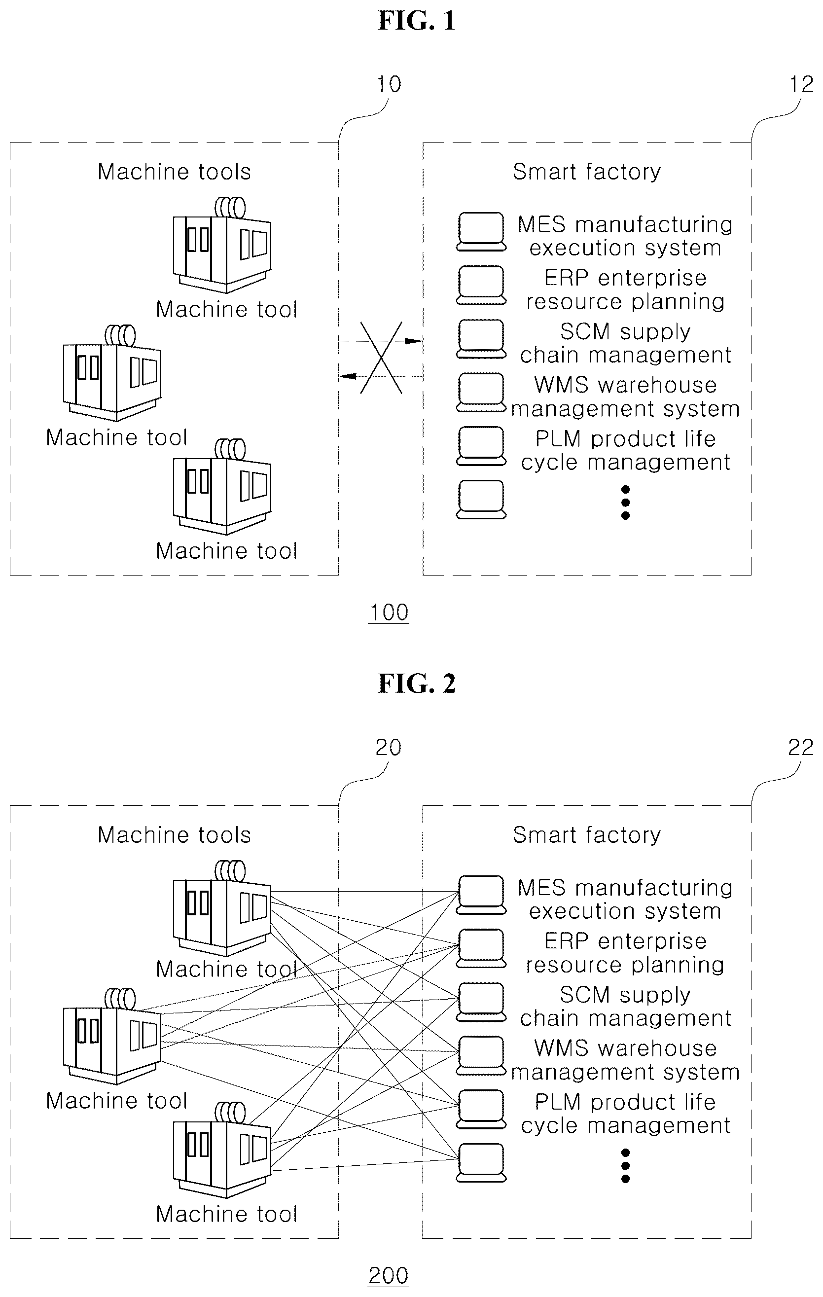 Patent US12326724 Figure 1 – System and method for monitoring machine tool using digital twin