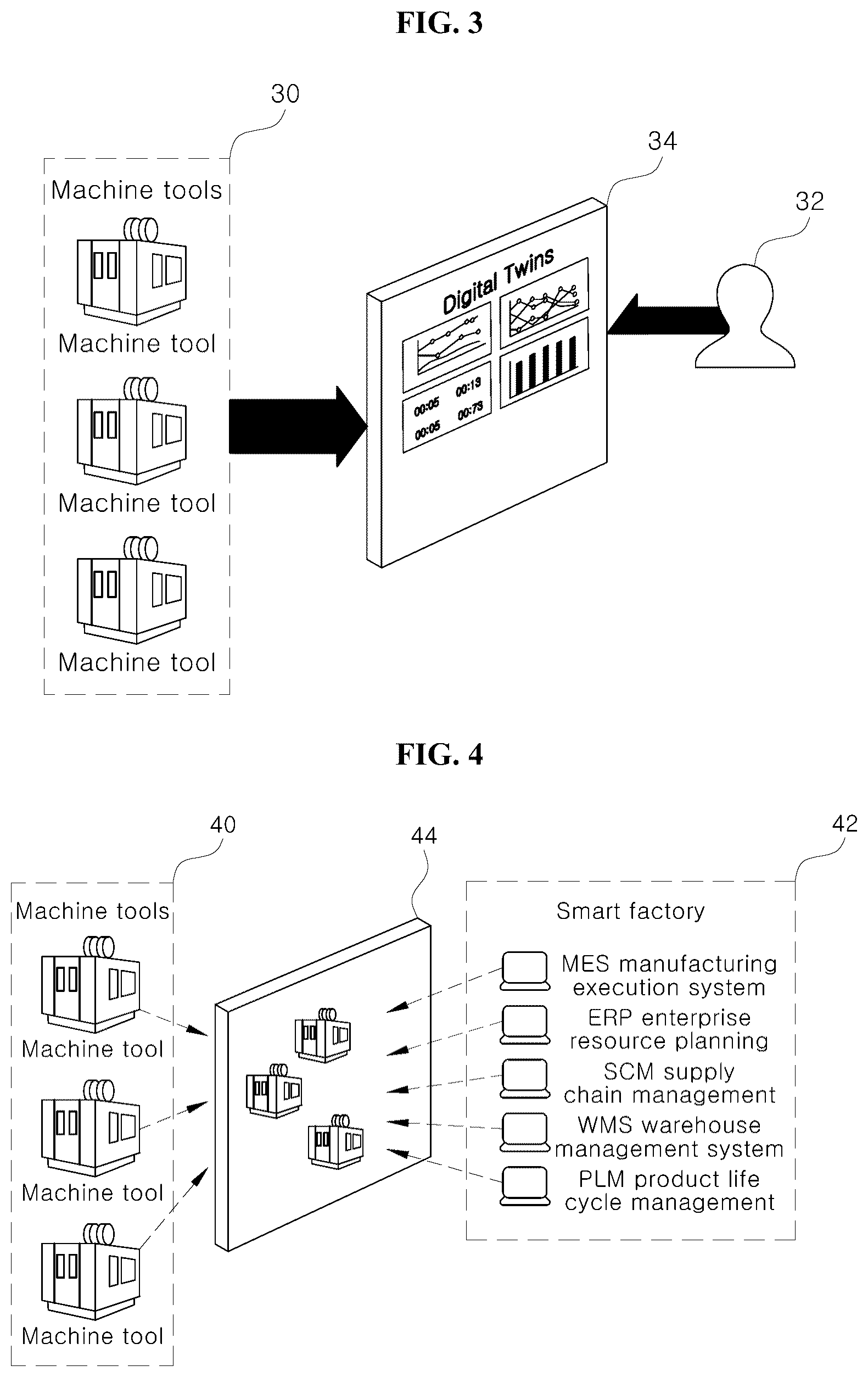 Patent US12326724 Figure 2 – System and method for monitoring machine tool using digital twin
