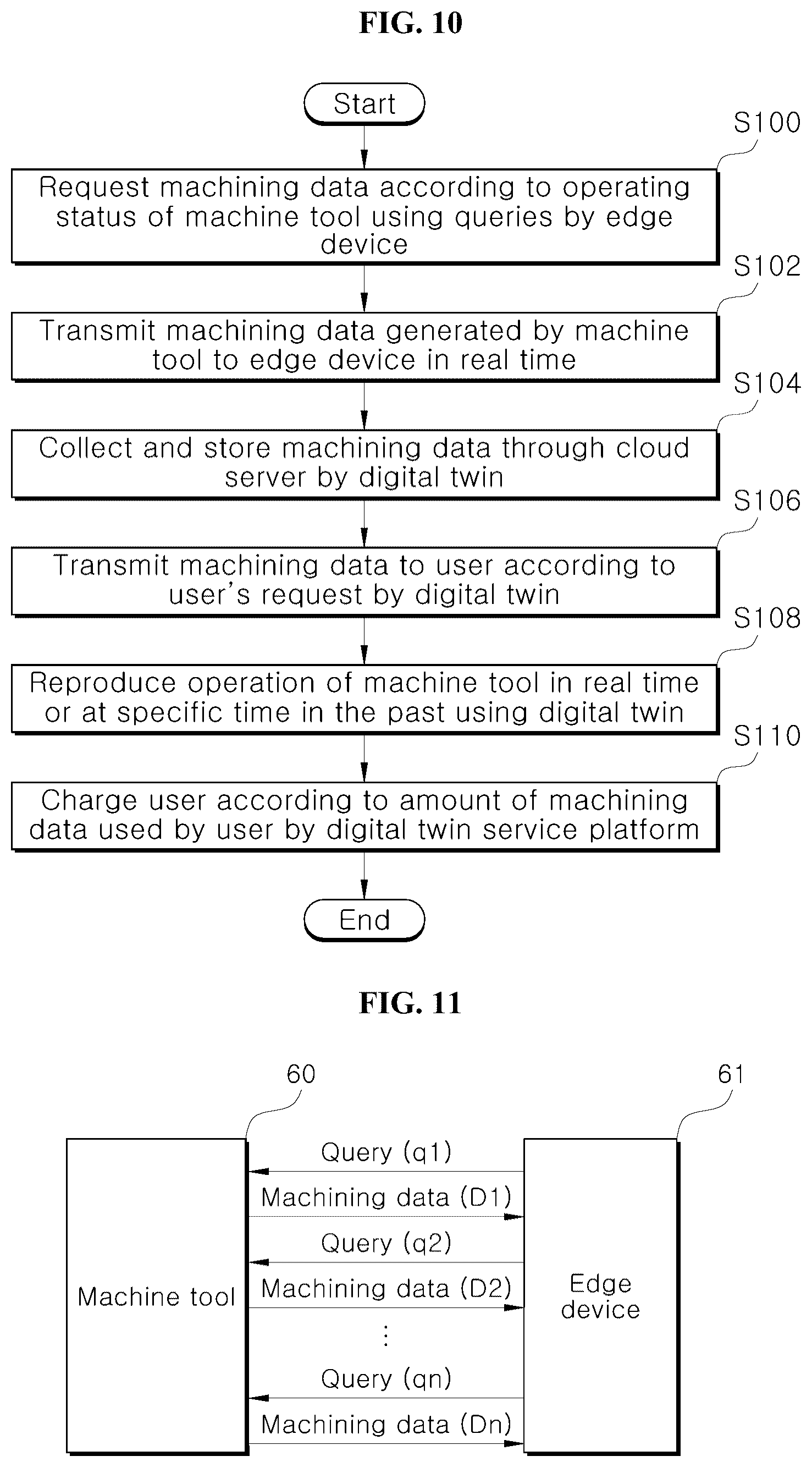 Patent US12326724 Figure 7 – System and method for monitoring machine tool using digital twin