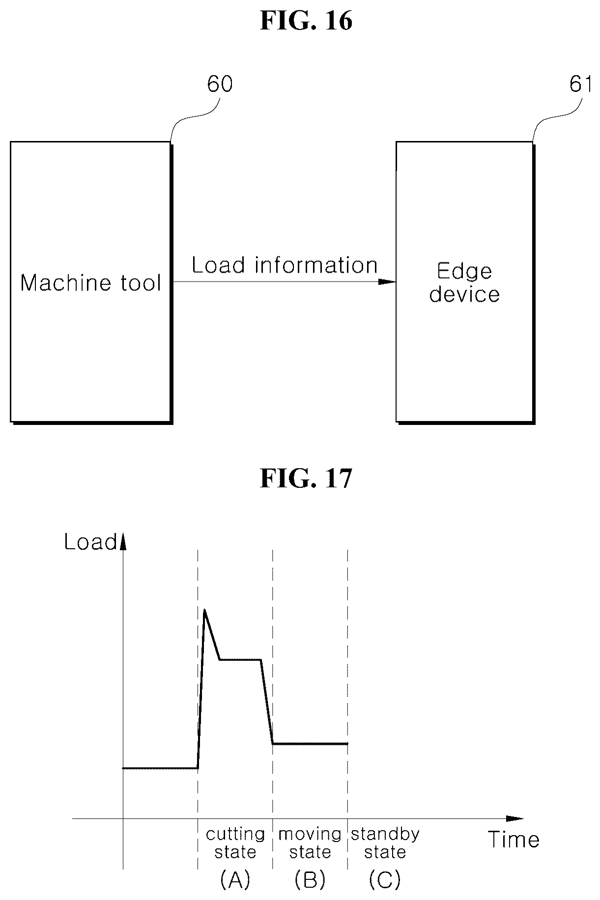 Patent US12326724 Figure 10 – System and method for monitoring machine tool using digital twin