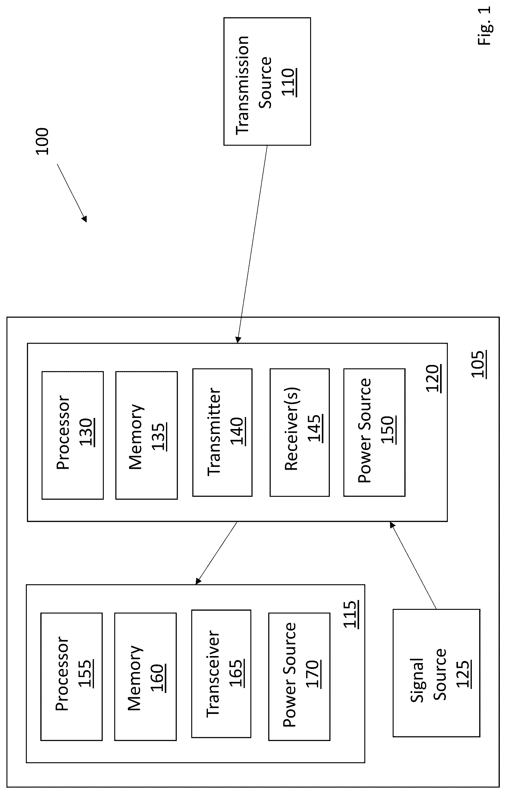 Patent US12326725 Figure 1 – Sensing and communication system for rotorcraft