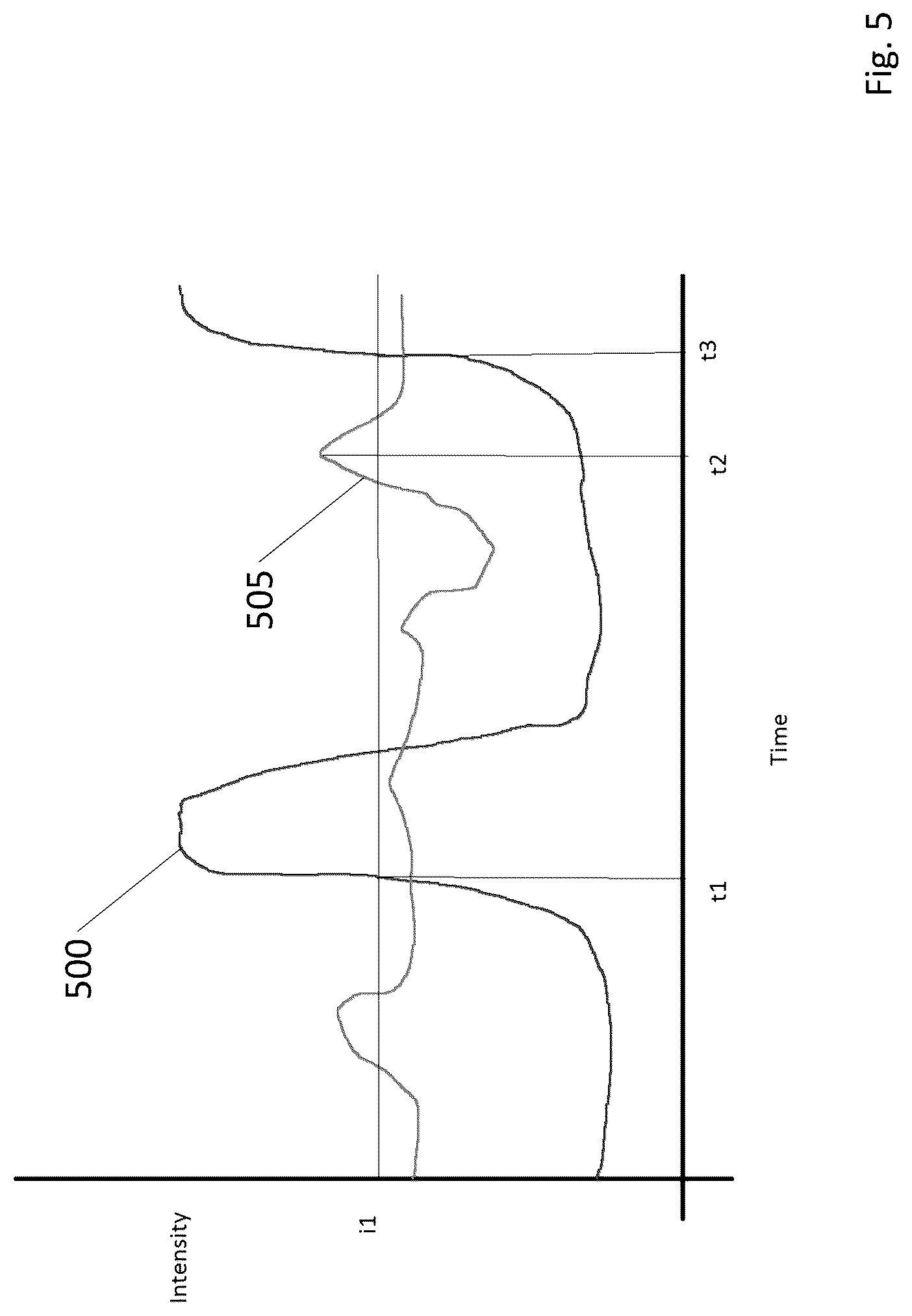 Patent US12326725 Figure 5 – Sensing and communication system for rotorcraft