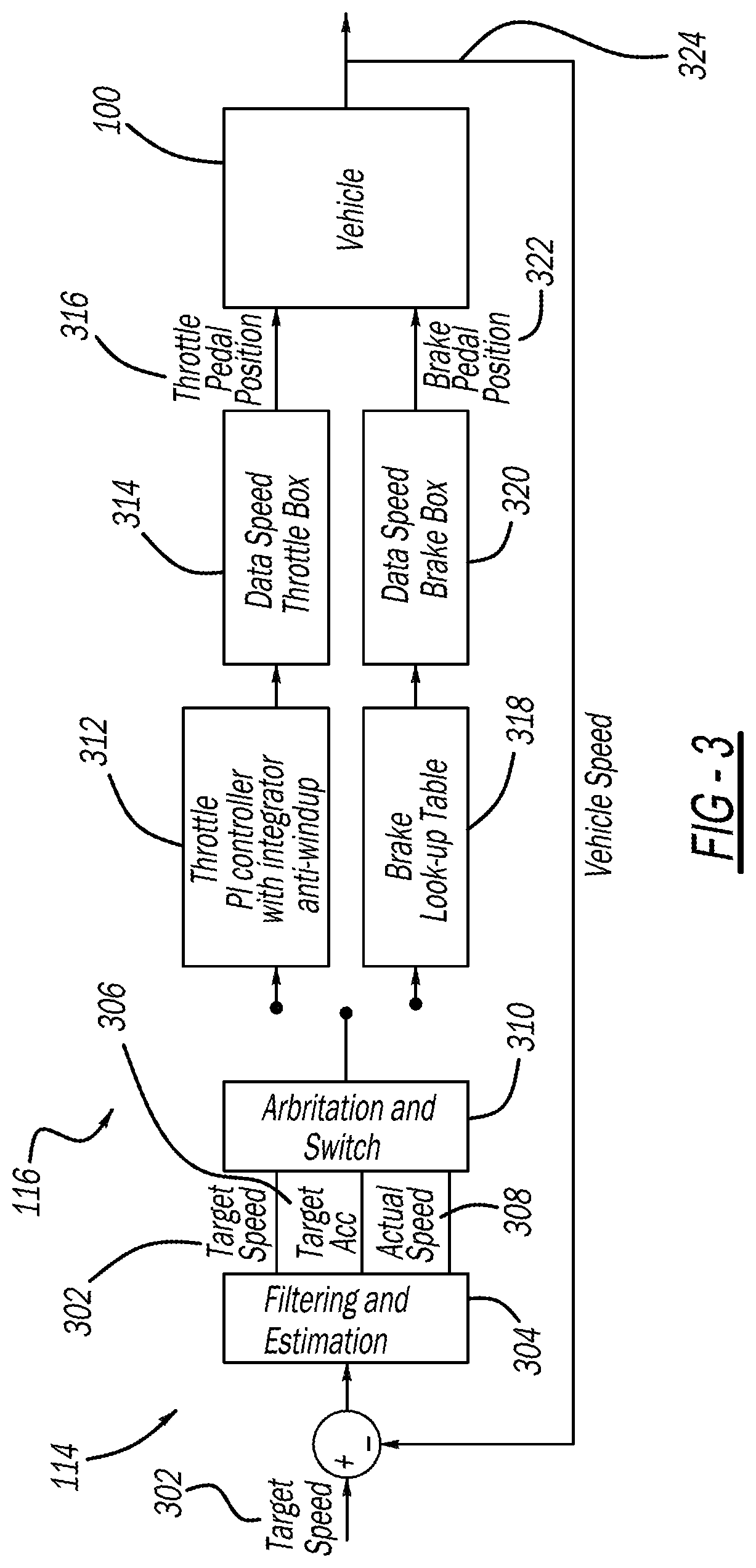 Patent US12326728 Figure 3 – System and method to control the velocity and heading of a vehicle based on preview information