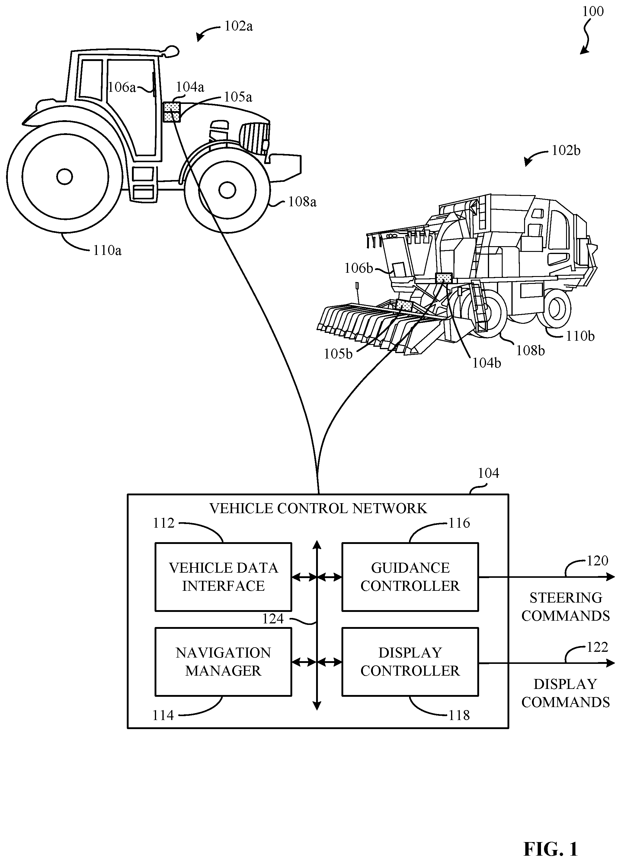 Patent US12326729 Figure 1 – Methods, apparatus, and articles of manufacture to display acquisition paths
