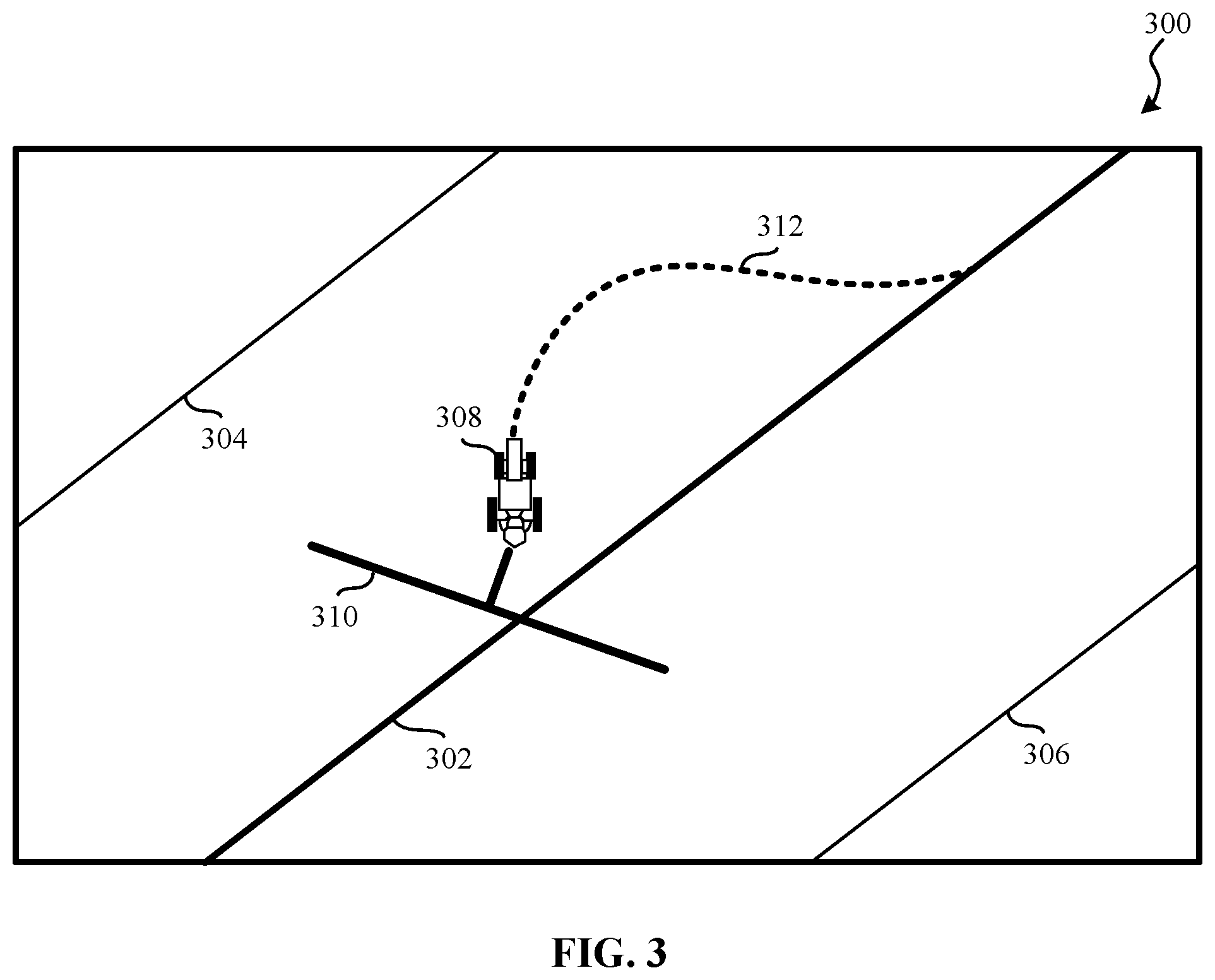 Patent US12326729 Figure 3 – Methods, apparatus, and articles of manufacture to display acquisition paths