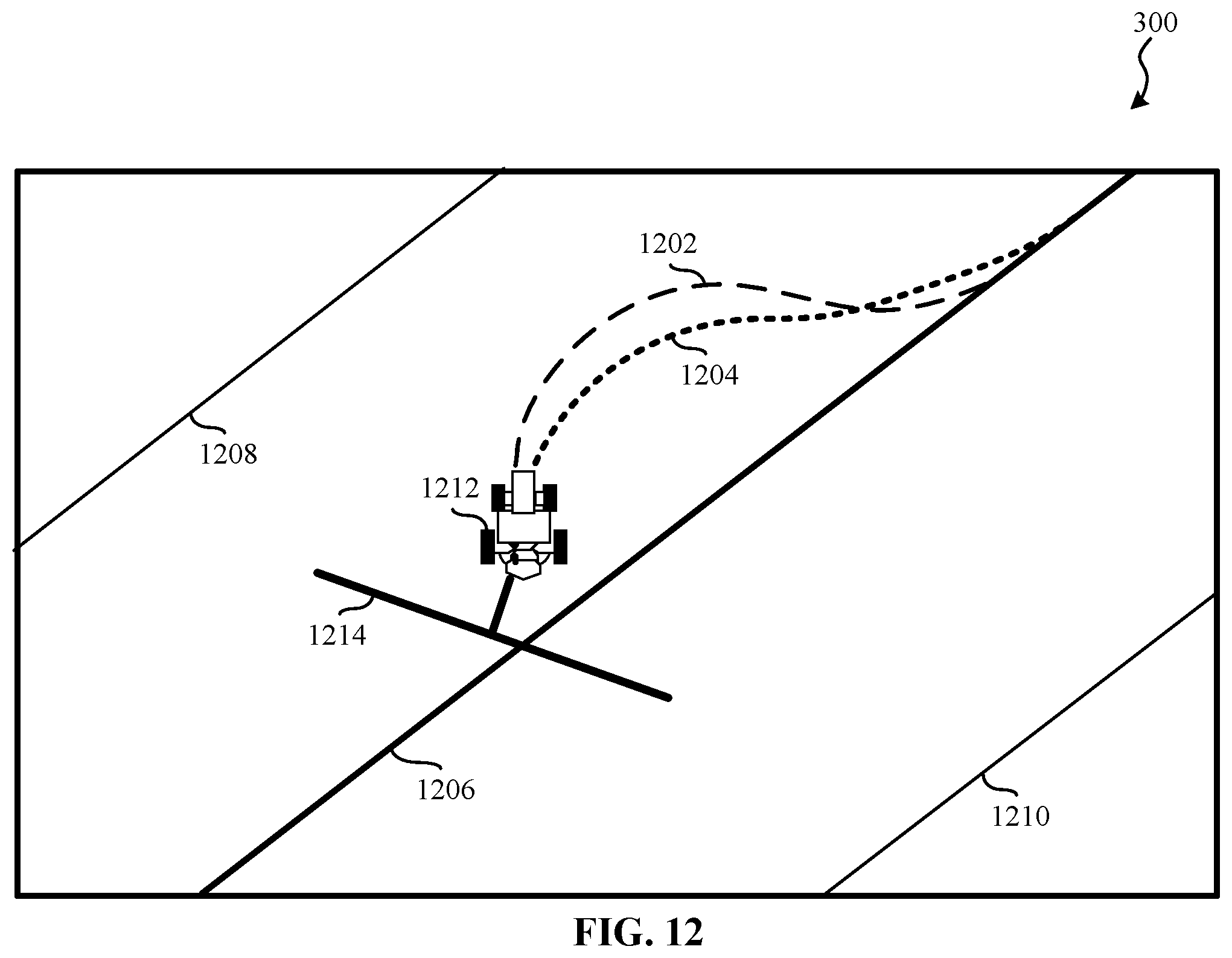 Patent US12326729 Figure 8 – Methods, apparatus, and articles of manufacture to display acquisition paths